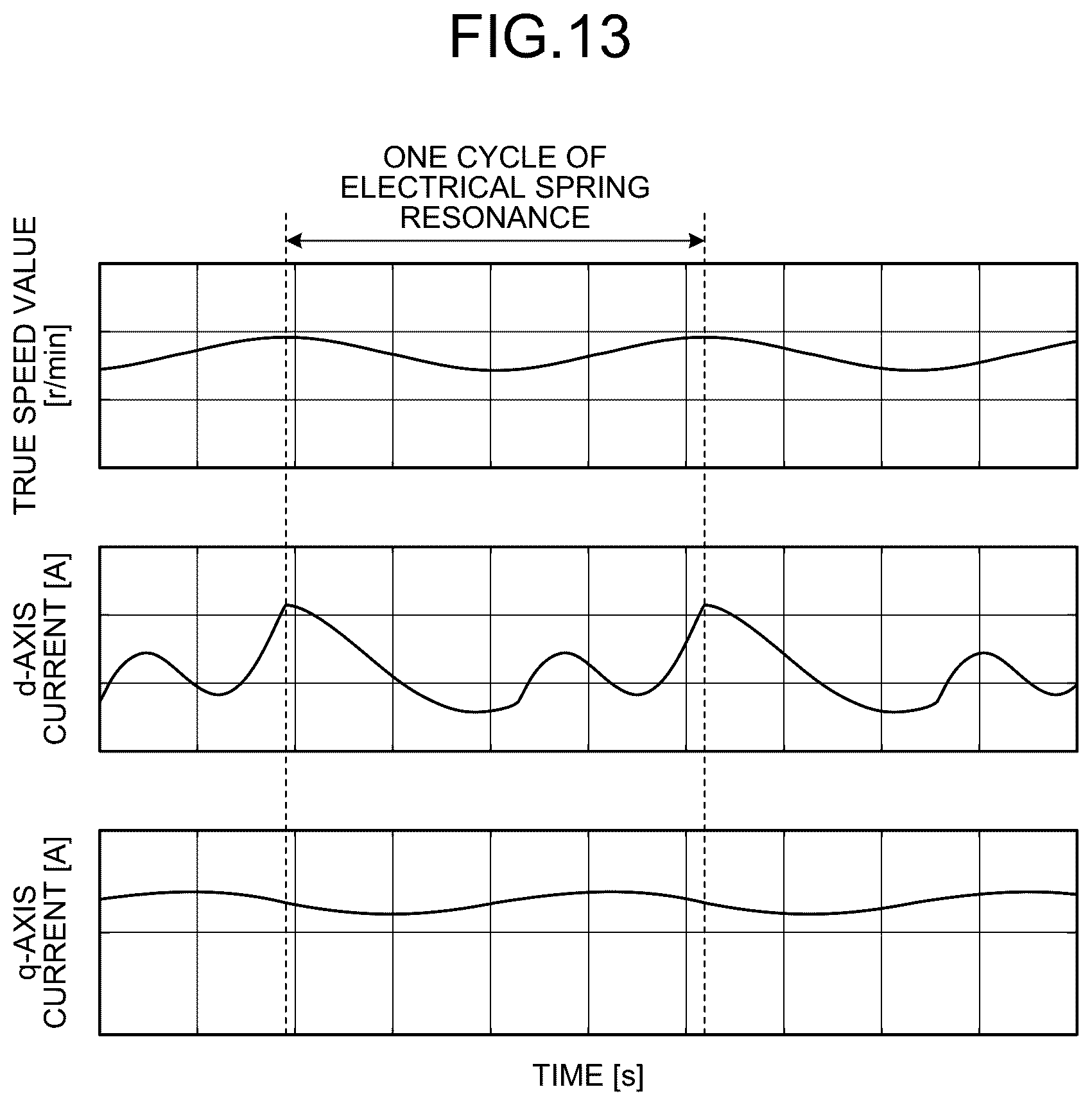 Patent US12323081 Figure 8 – Drive device, fluid utilization device, and air conditioner