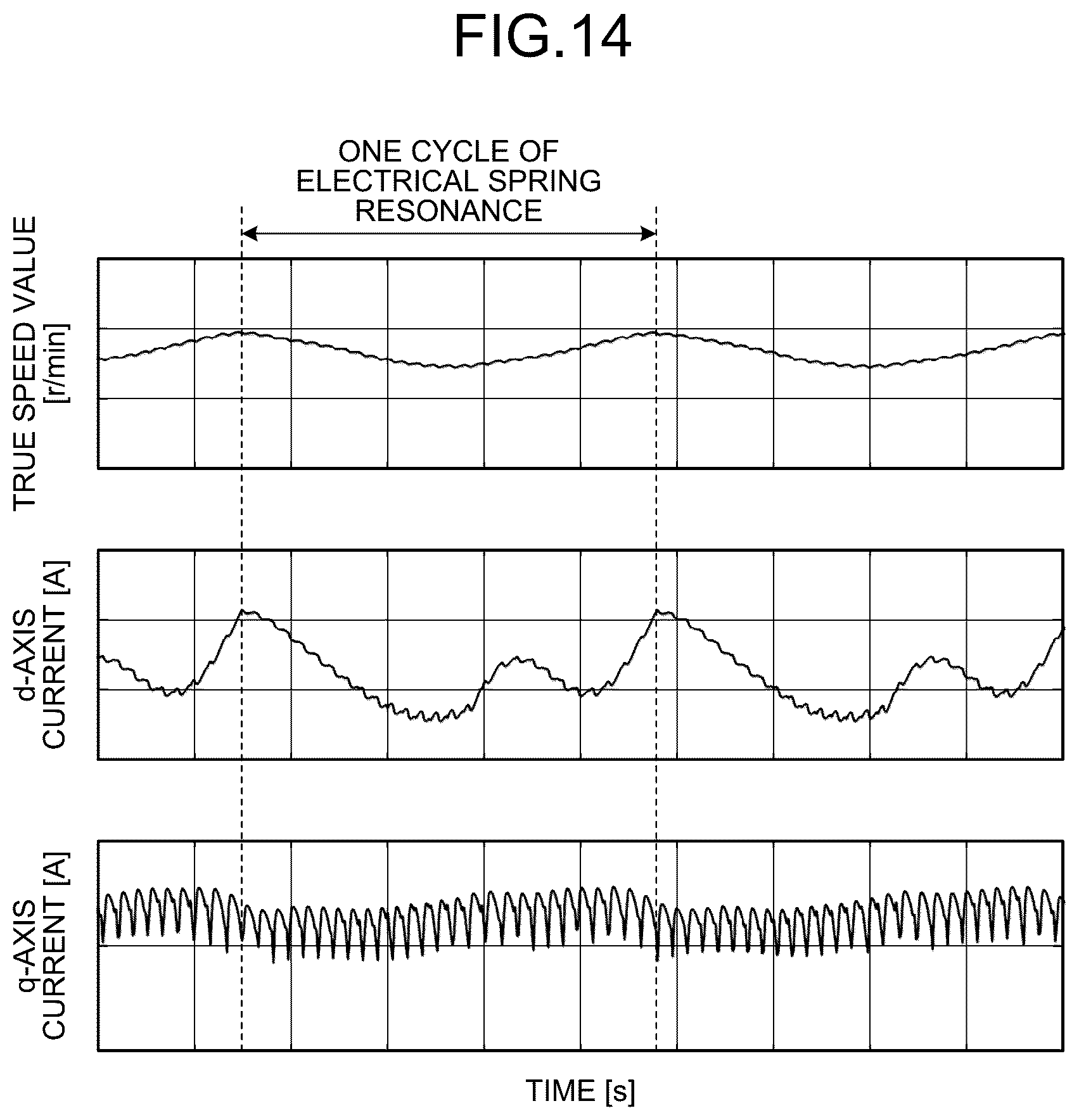 Patent US12323081 Figure 9 – Drive device, fluid utilization device, and air conditioner