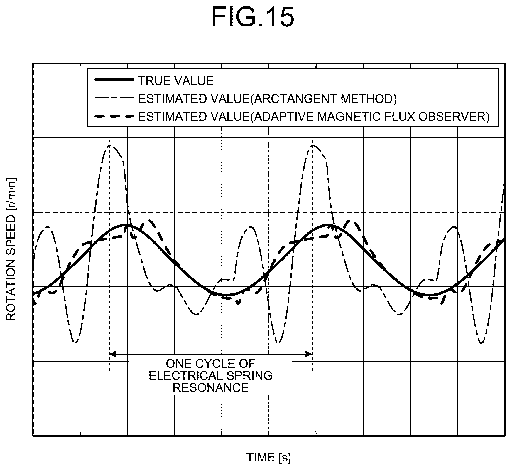 Patent US12323081 Figure 10 – Drive device, fluid utilization device, and air conditioner