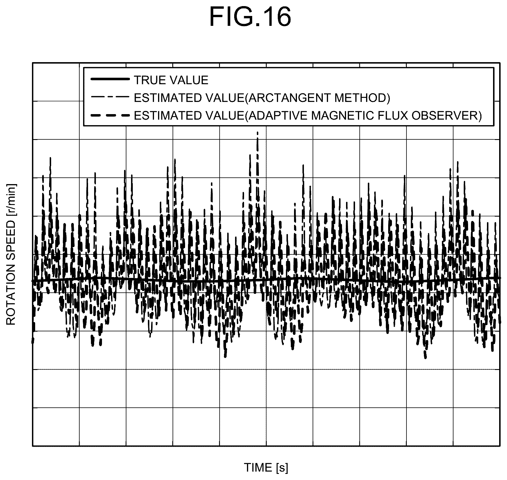 Patent US12323081 Figure 11 – Drive device, fluid utilization device, and air conditioner