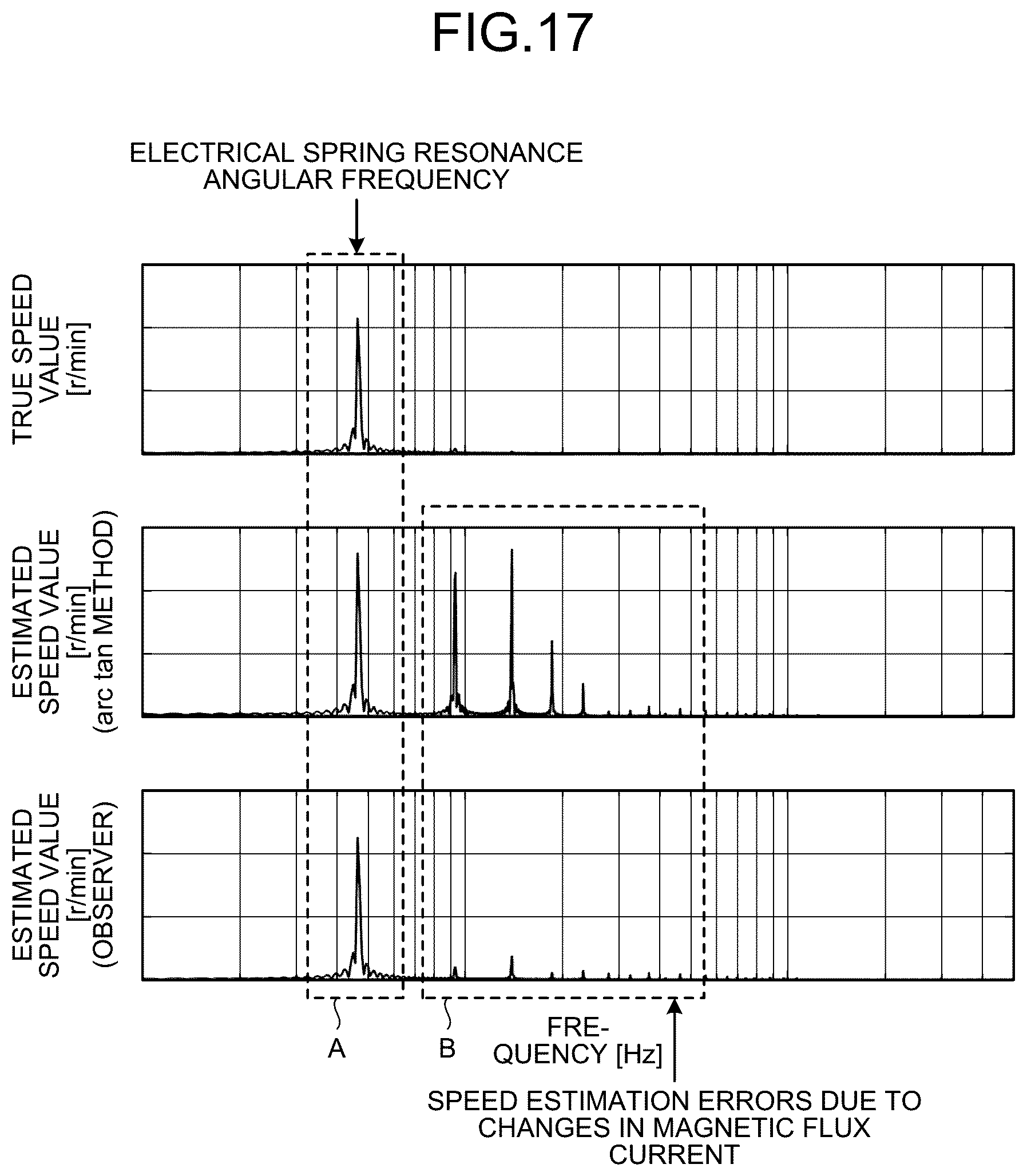 Patent US12323081 Figure 12 – Drive device, fluid utilization device, and air conditioner