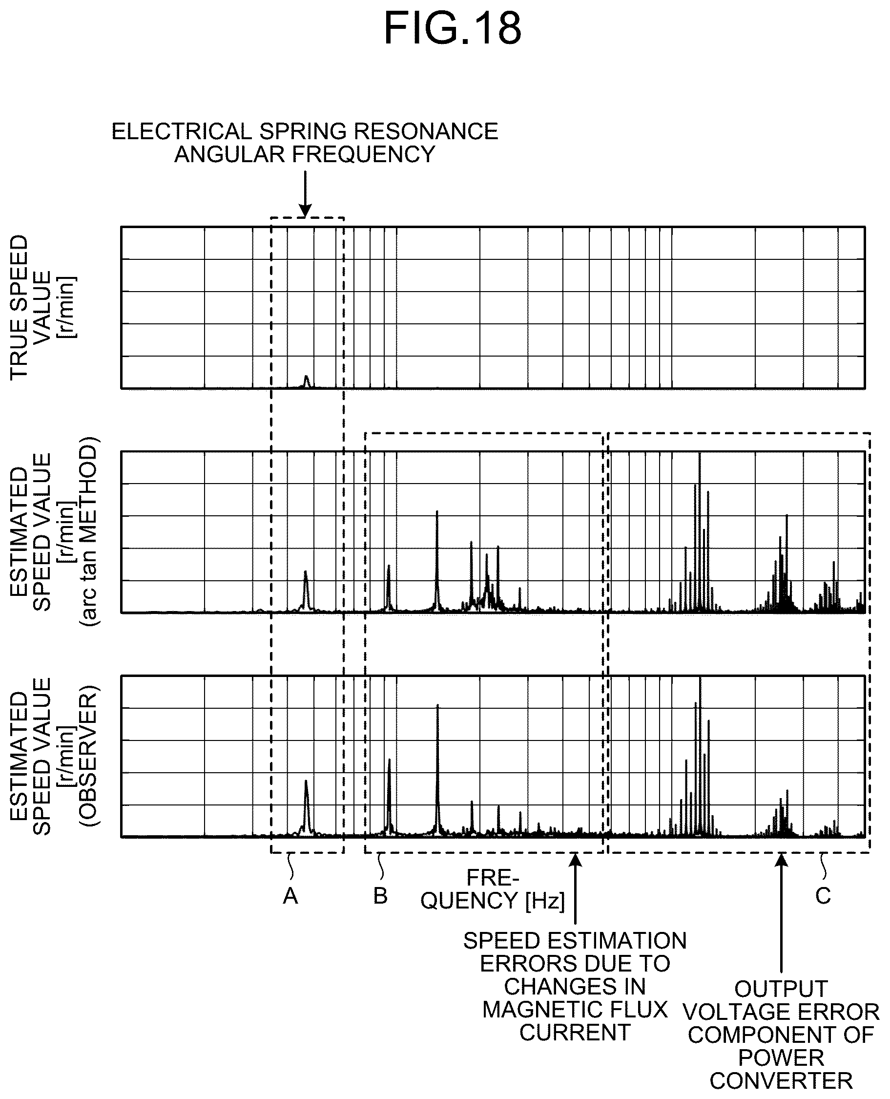 Patent US12323081 Figure 13 – Drive device, fluid utilization device, and air conditioner