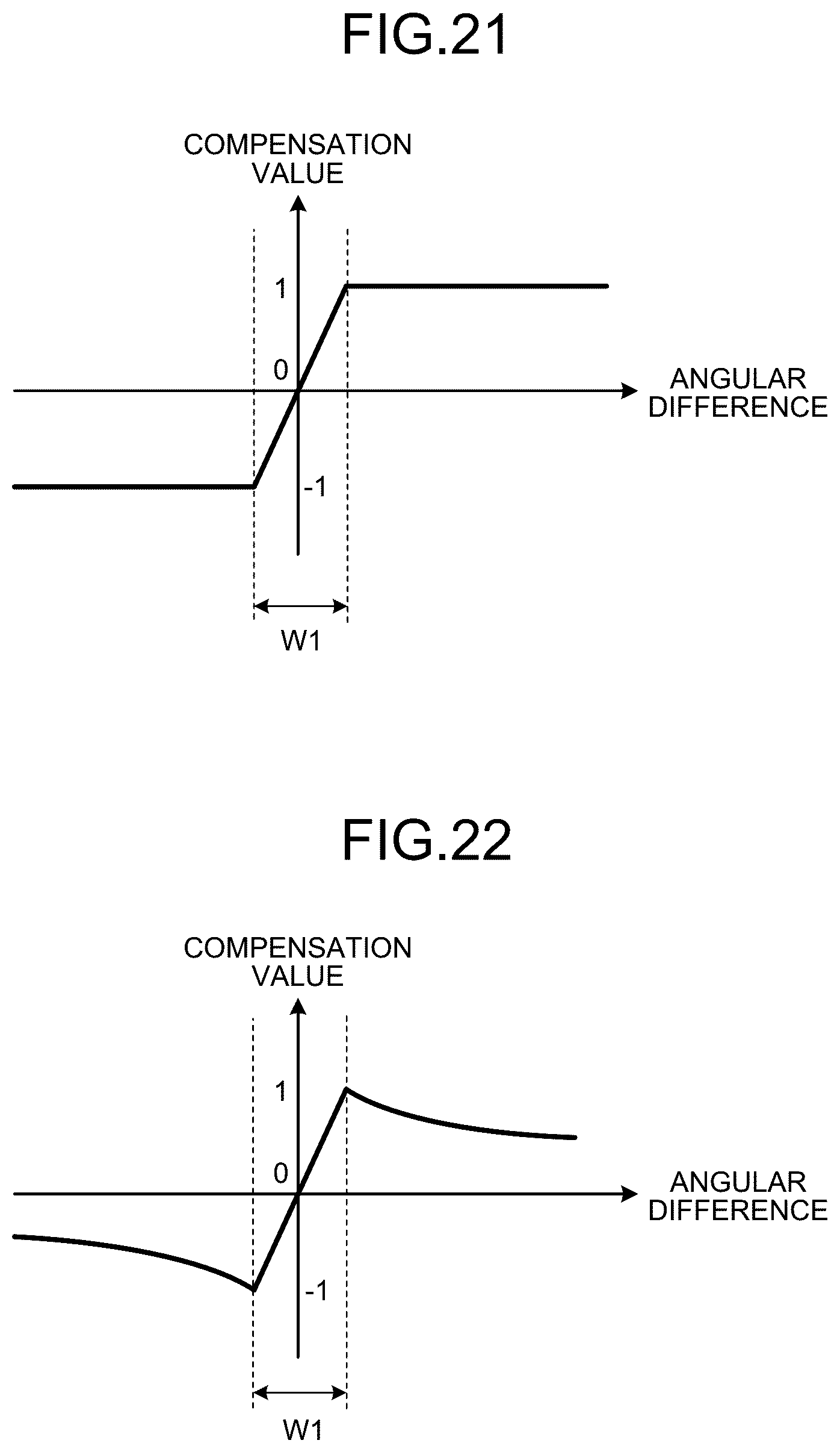 Patent US12323081 Figure 15 – Drive device, fluid utilization device, and air conditioner