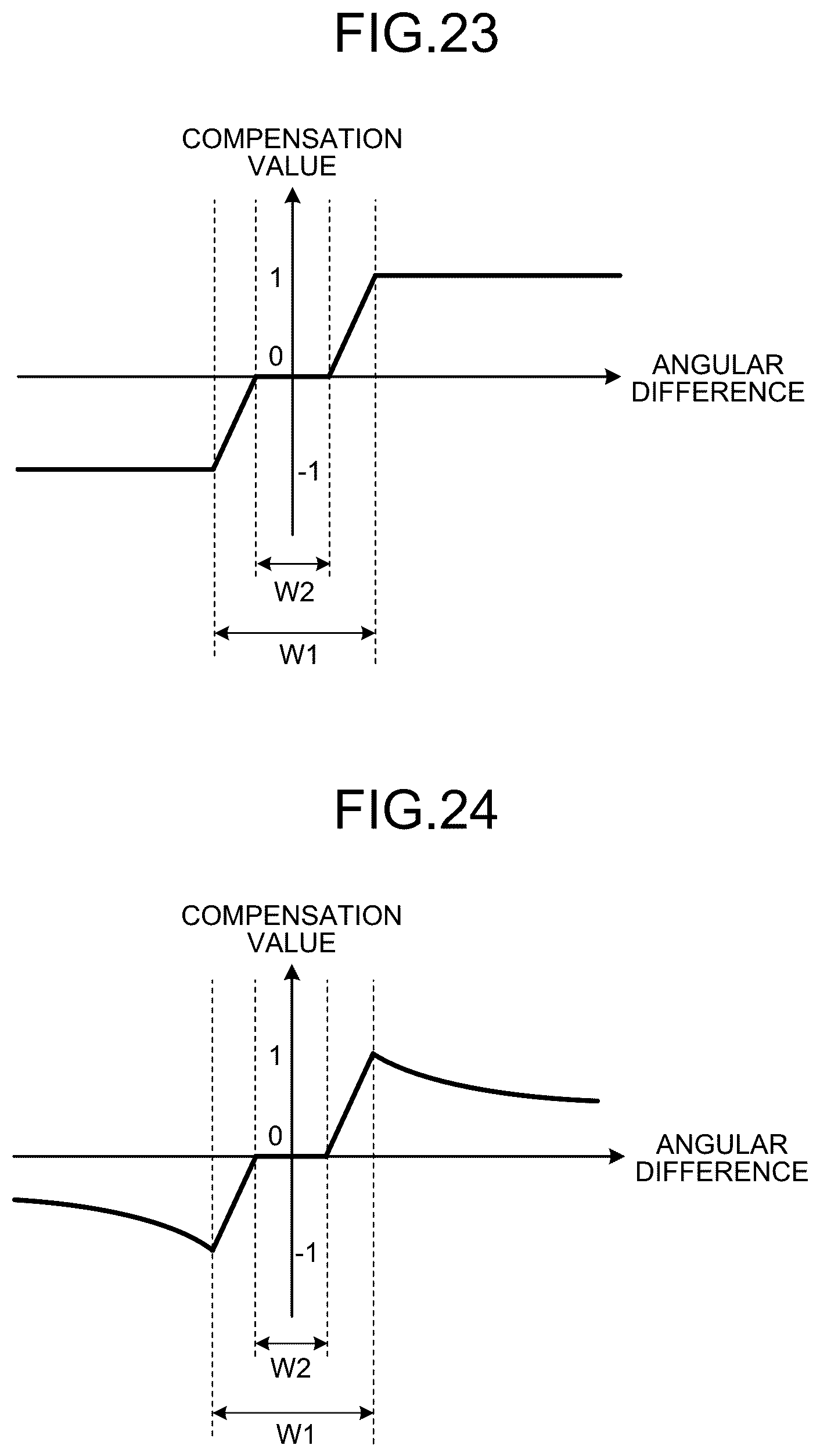 Patent US12323081 Figure 16 – Drive device, fluid utilization device, and air conditioner