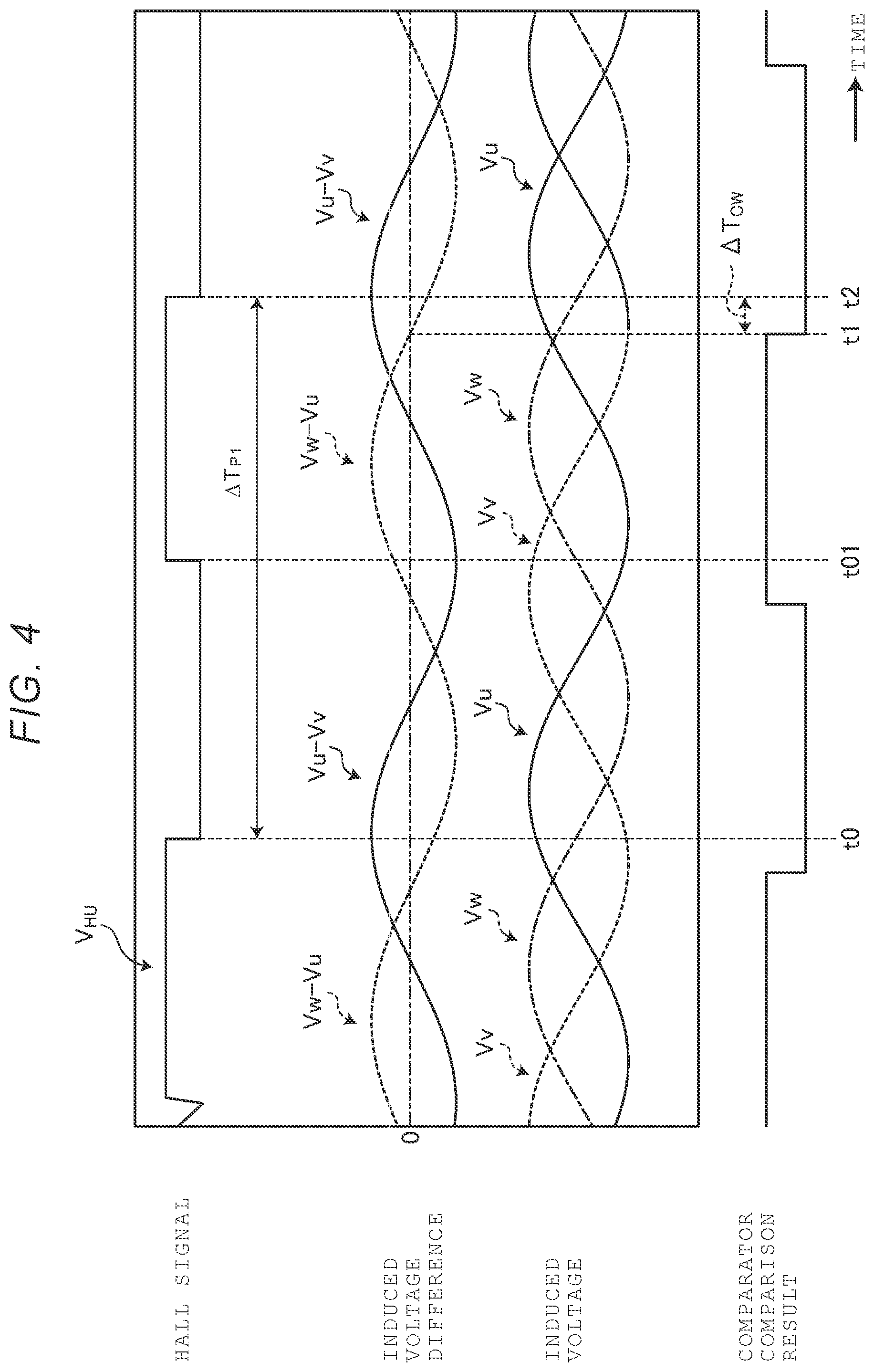 Patent US12323083 Figure 4 – Motor control device and motor driver circuit