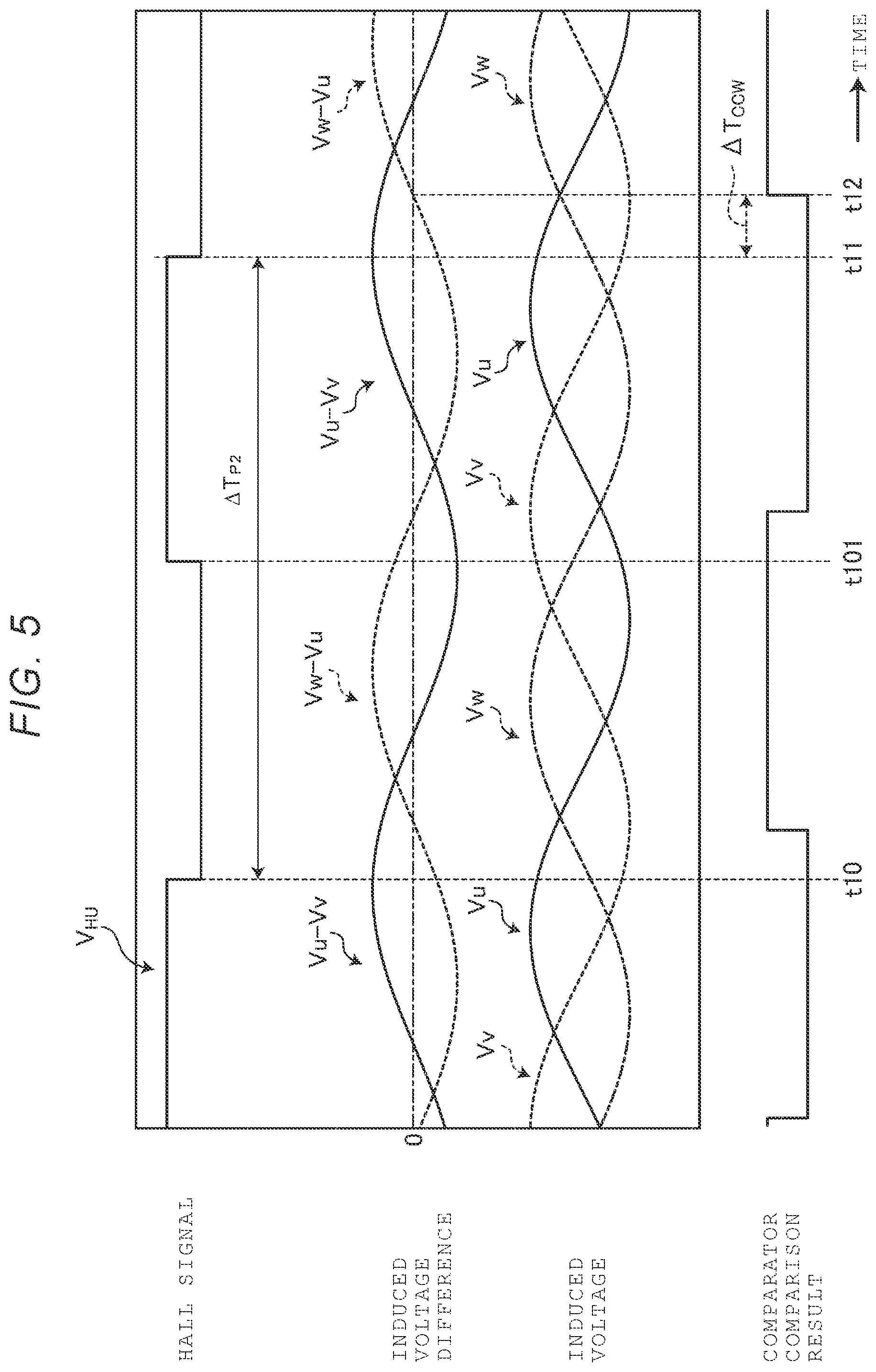Patent US12323083 Figure 5 – Motor control device and motor driver circuit