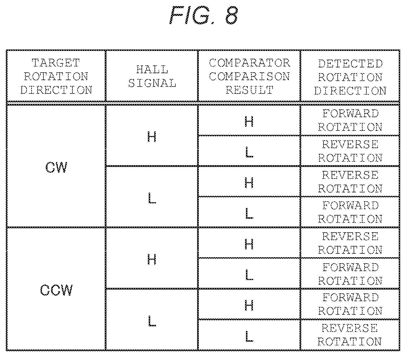 Patent US12323083 Figure 8 – Motor control device and motor driver circuit