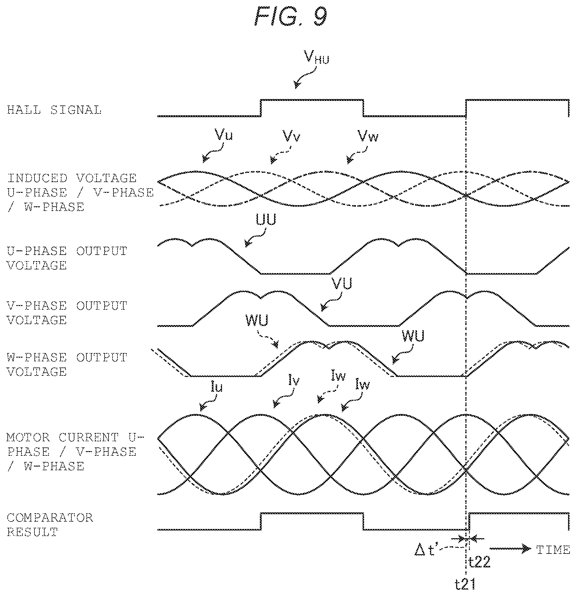 Patent US12323083 Figure 9 – Motor control device and motor driver circuit