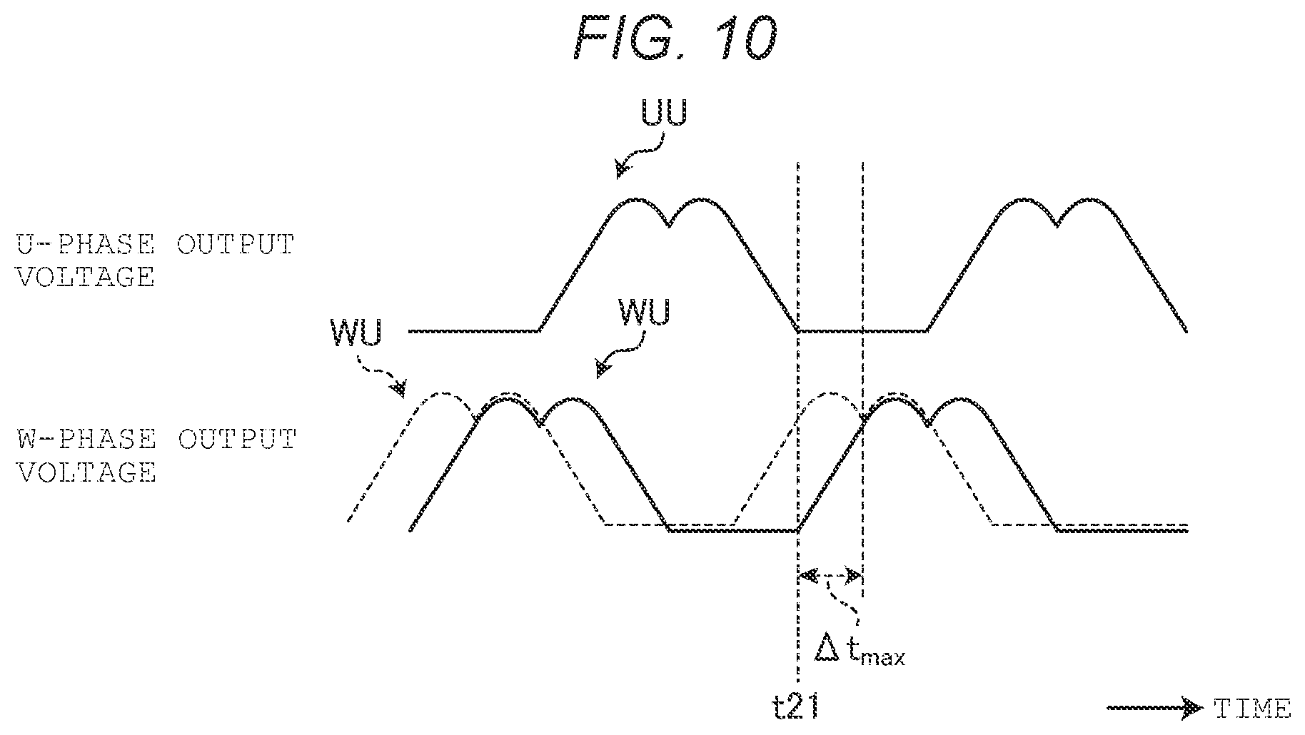 Patent US12323083 Figure 10 – Motor control device and motor driver circuit