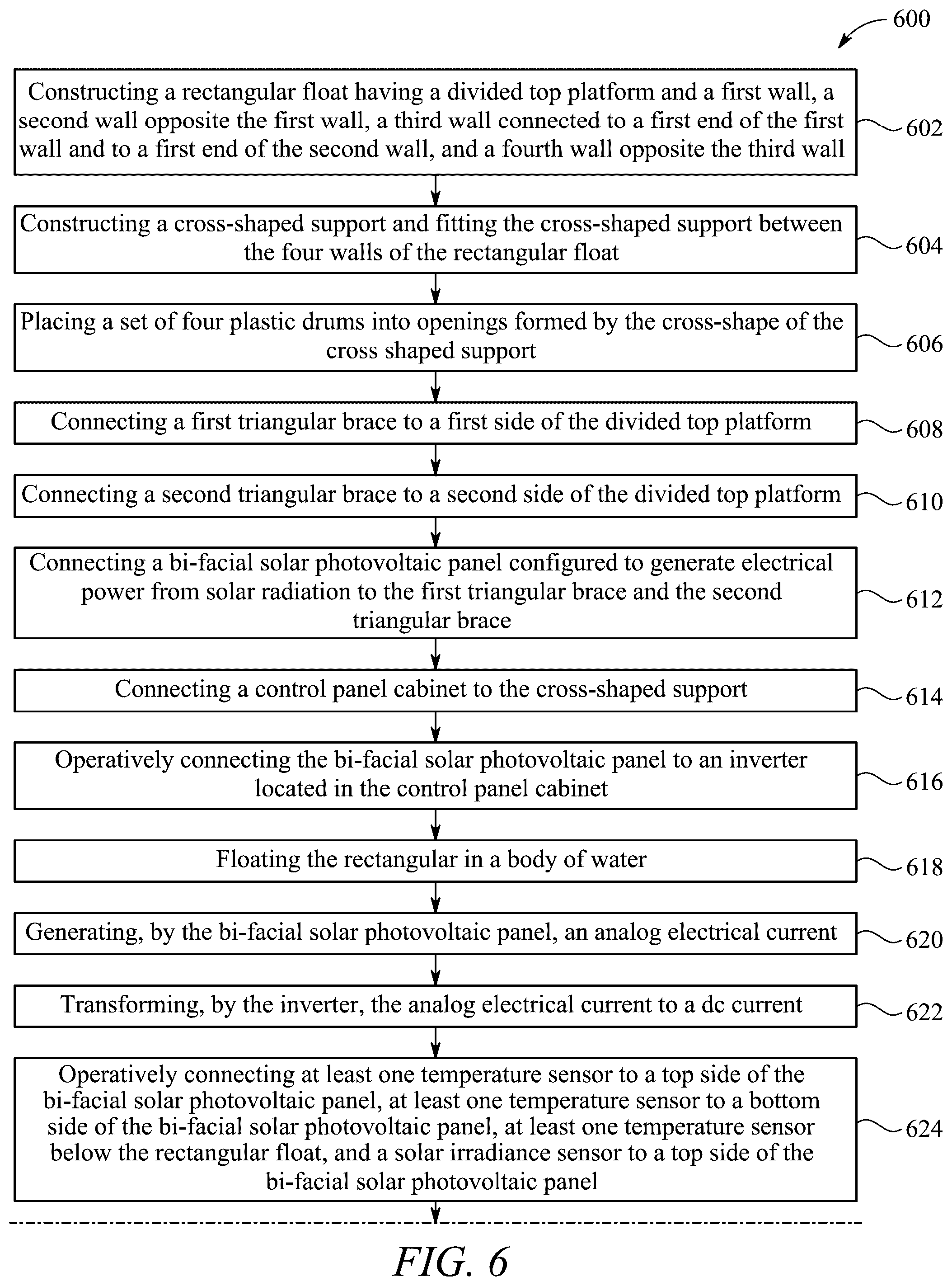 Patent US12323091 Figure 8 – Floating structure for eco-adaptive floating photovoltaic system