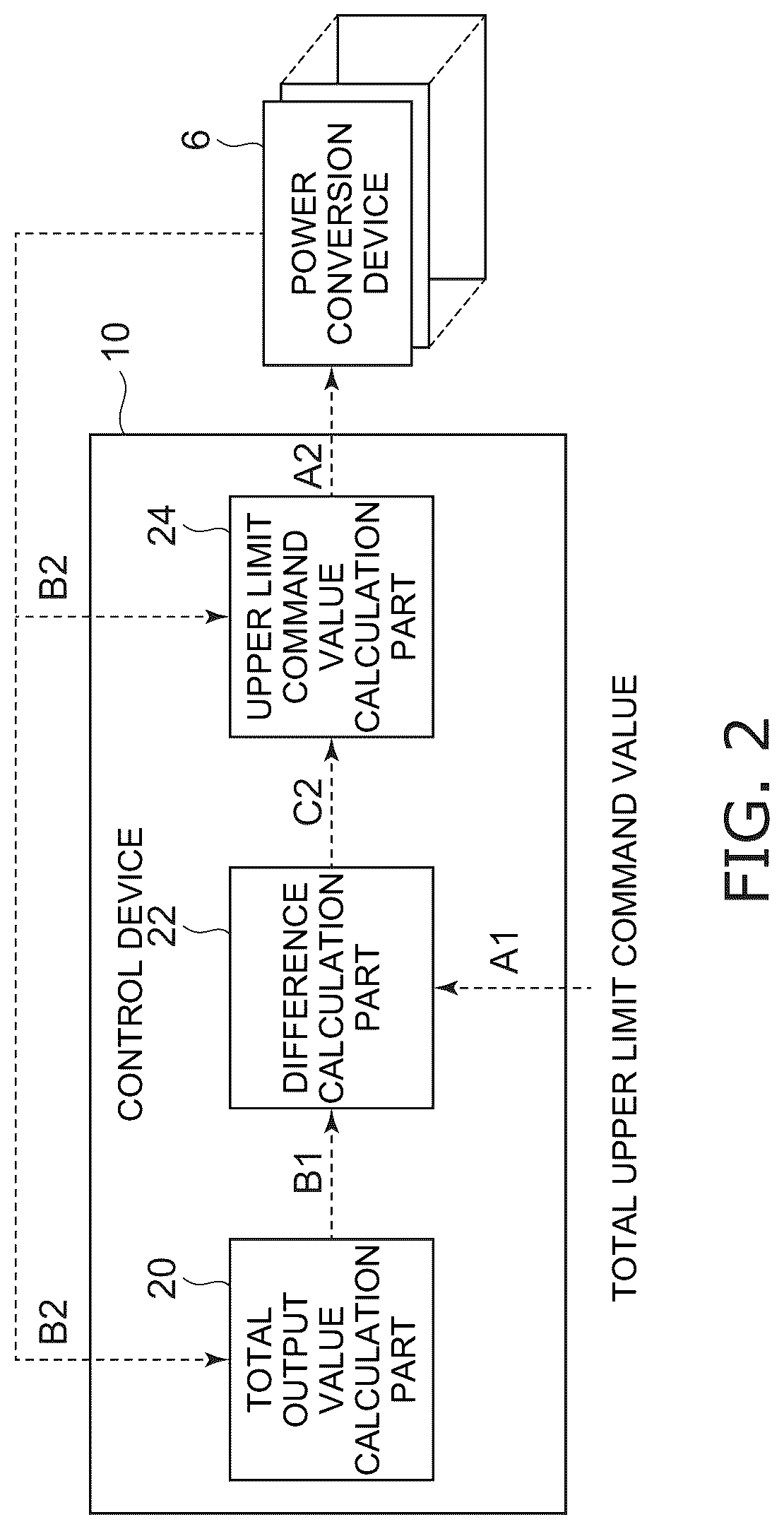 Patent US12323095 Figure 2 – Solar power generation system and control device