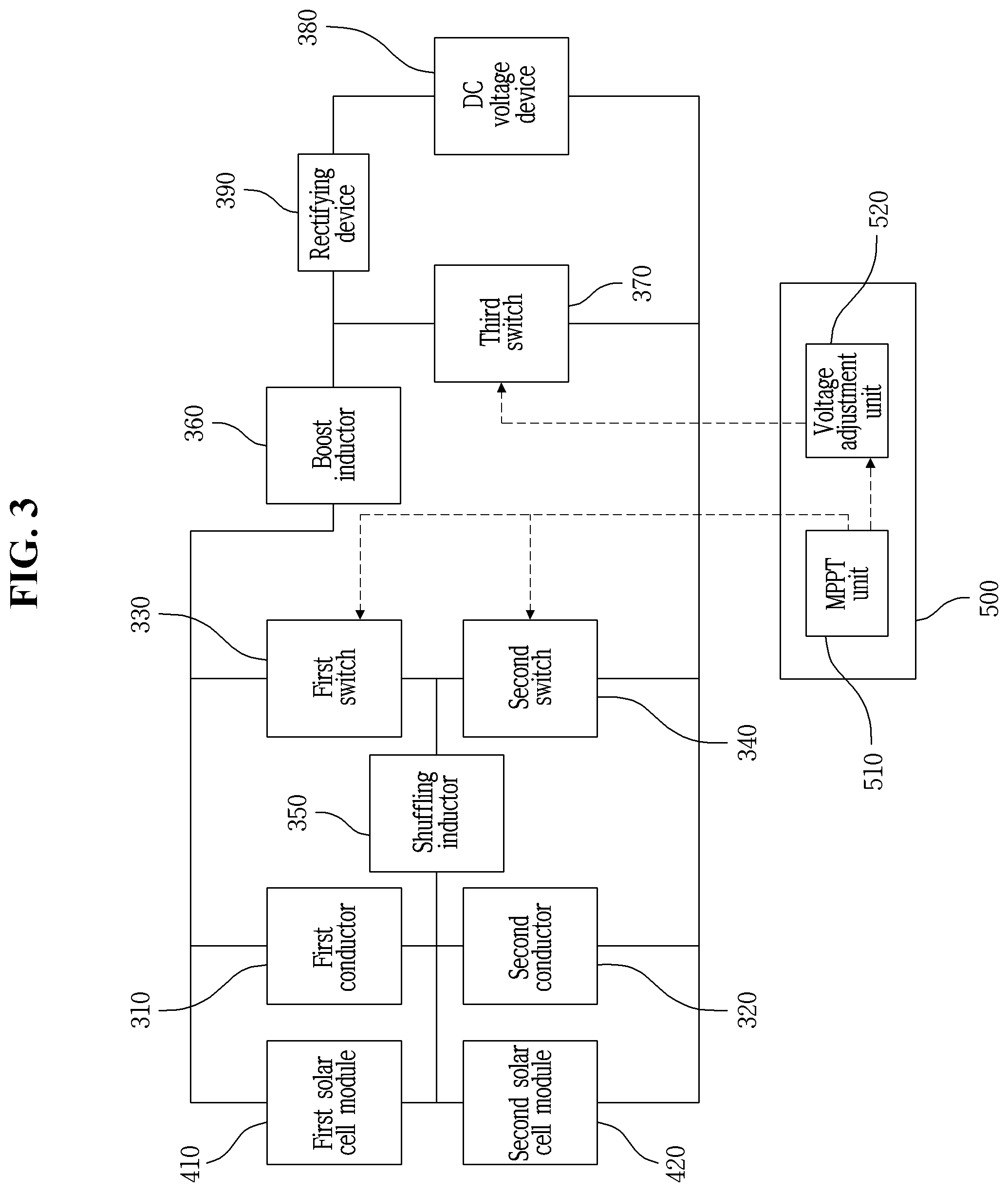 Patent US12323096 Figure 3 – Micro inverter for photovoltaic power generation and photovoltaic power generation system using the same and photovoltaic module array integrated the same
