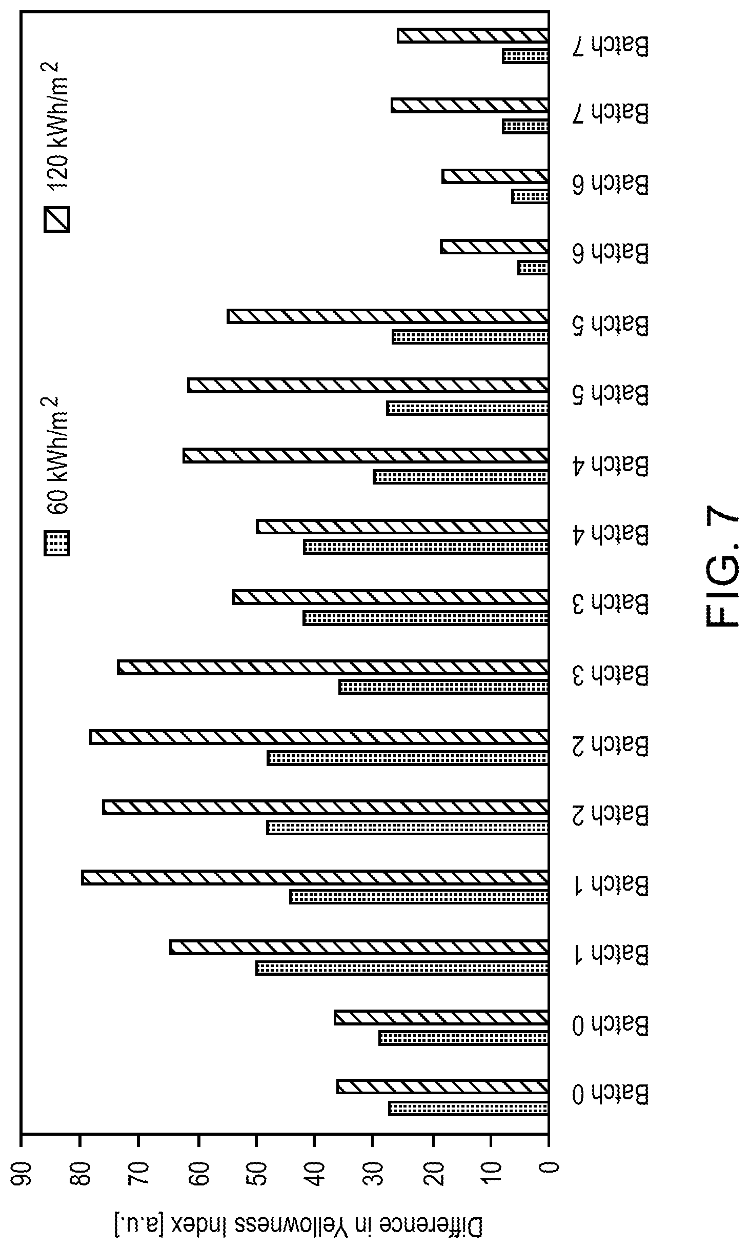 Patent US12323099 Figure 10 – Polymer based photovoltaic modules with embedded optical sensors