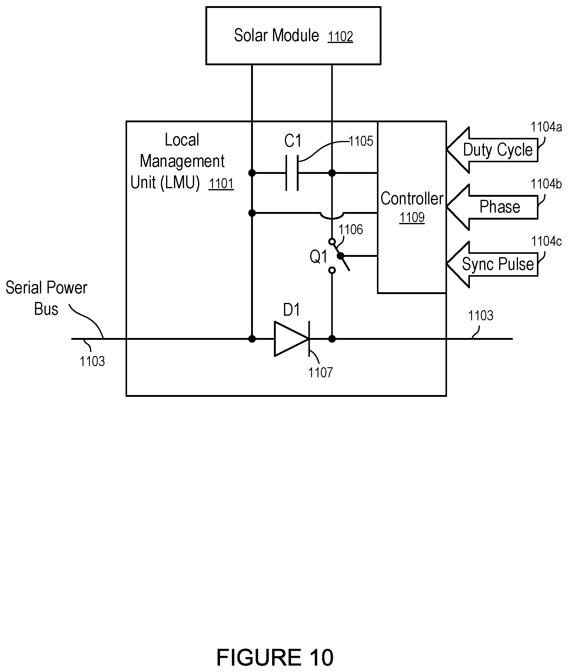Patent US12323100 Figure 7 – System and method for enhanced watch dog in solar panel installations