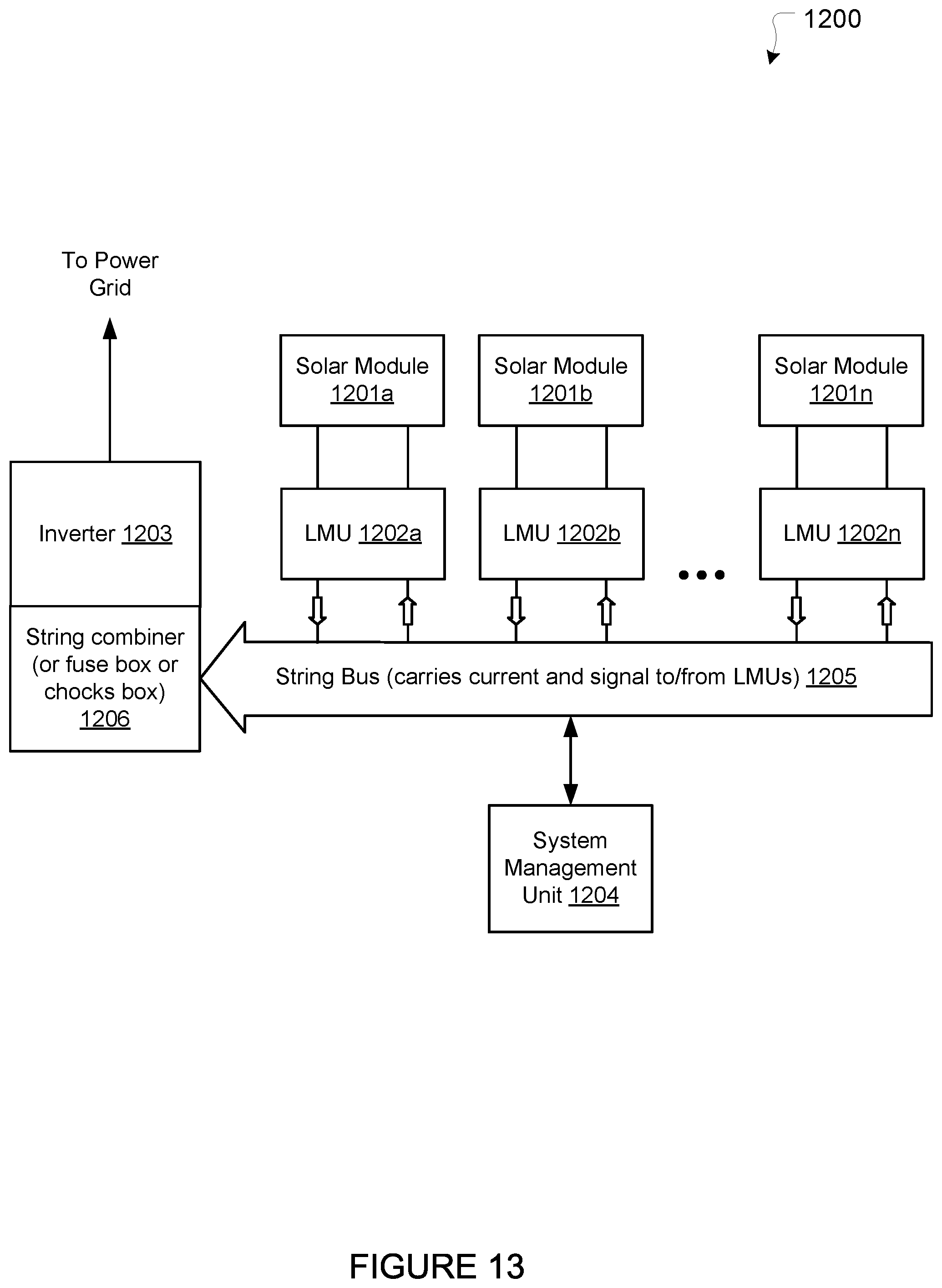 Patent US12323100 Figure 10 – System and method for enhanced watch dog in solar panel installations