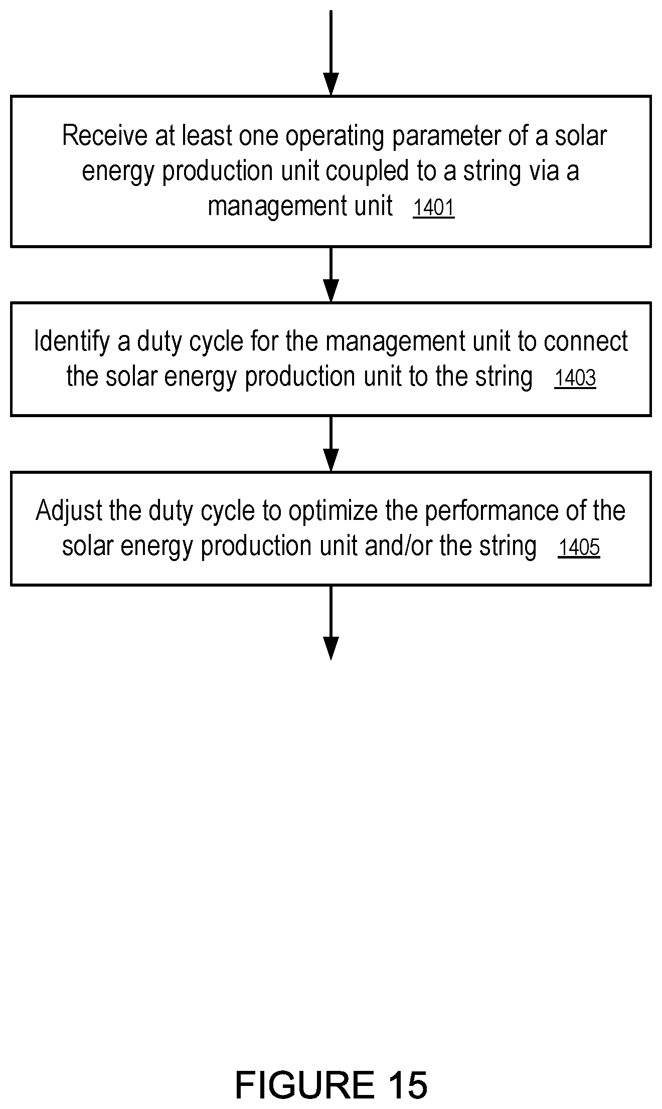 Patent US12323100 Figure 12 – System and method for enhanced watch dog in solar panel installations