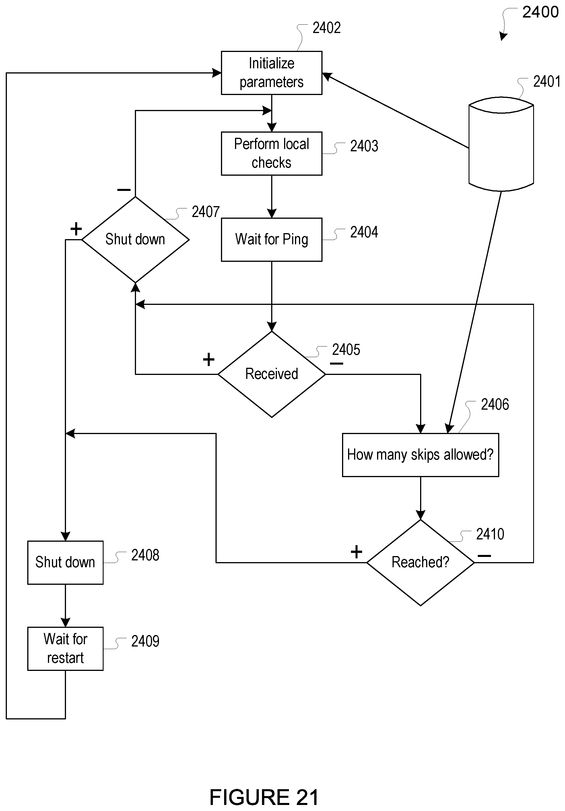 Patent US12323100 Figure 18 – System and method for enhanced watch dog in solar panel installations