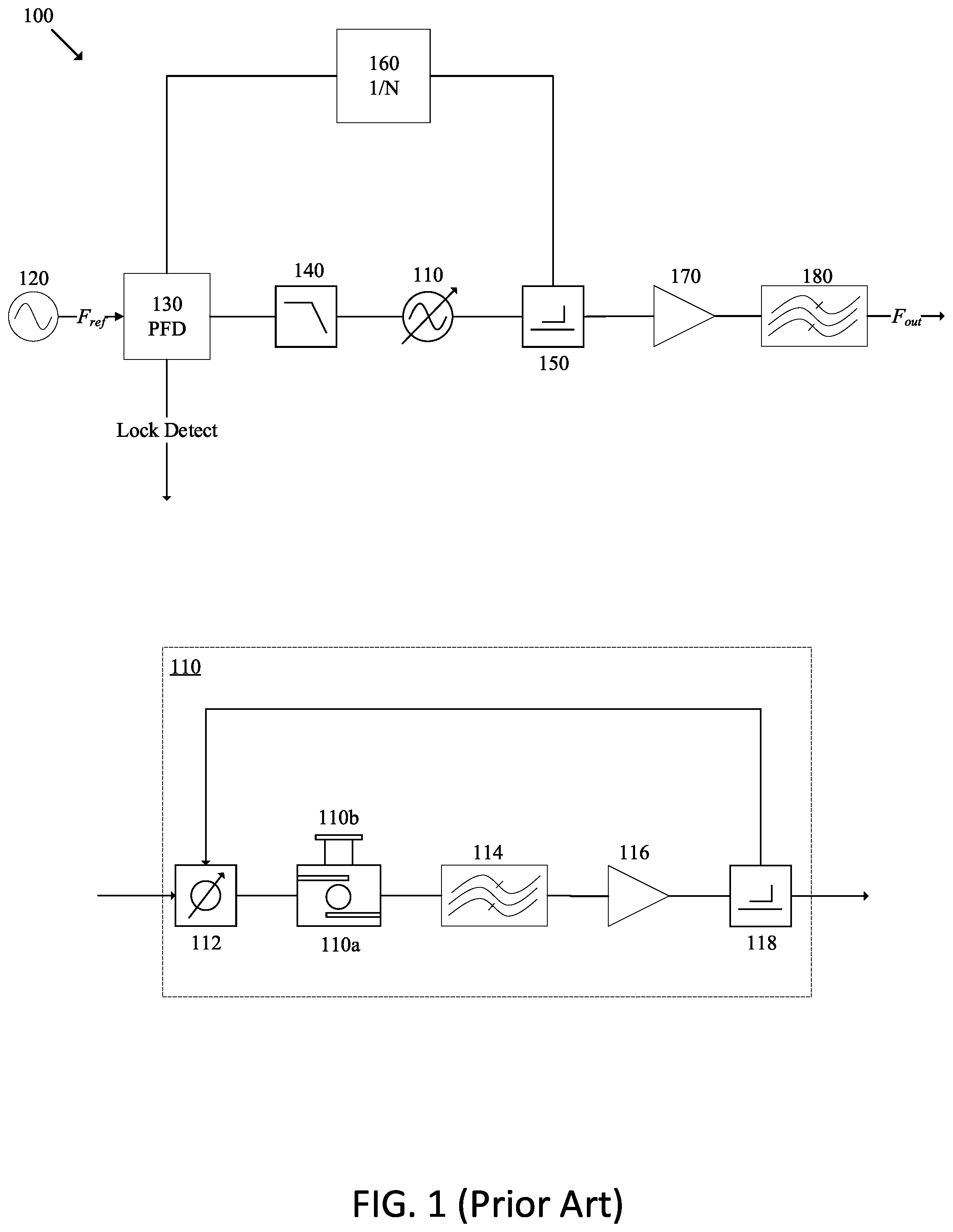 Patent US12323101 Figure 1 – Phase locked oscillator and method