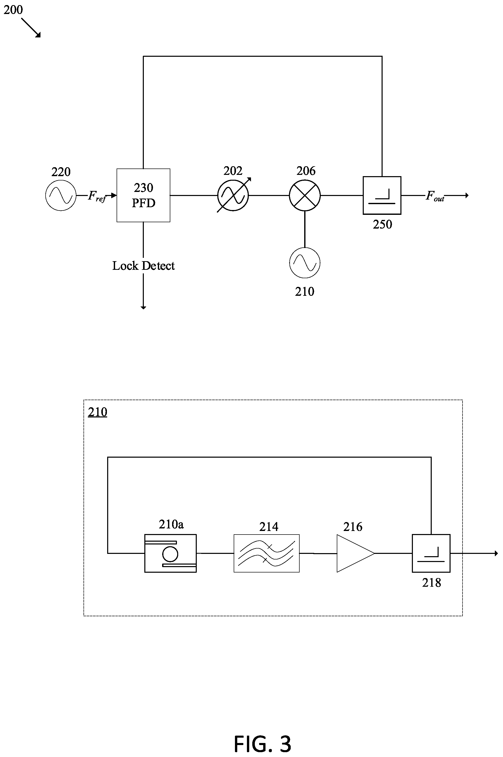 Patent US12323101 Figure 3 – Phase locked oscillator and method