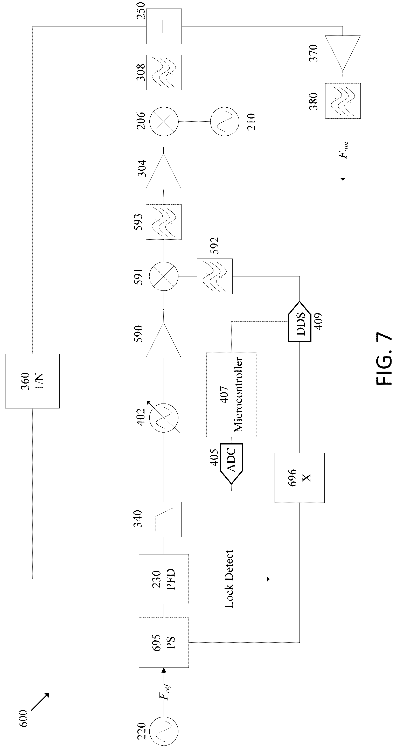 Patent US12323101 Figure 8 – Phase locked oscillator and method