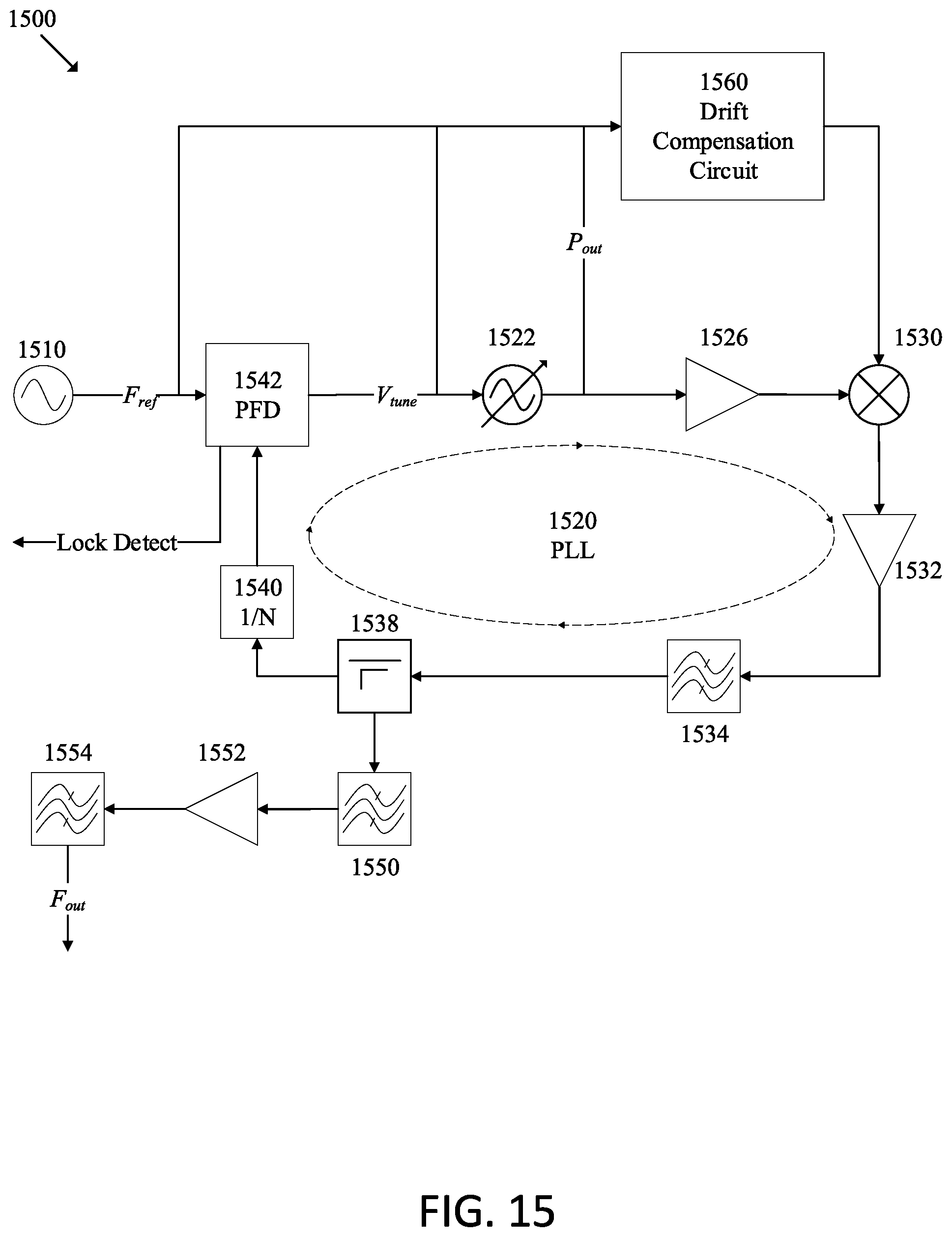 Patent US12323101 Figure 16 – Phase locked oscillator and method