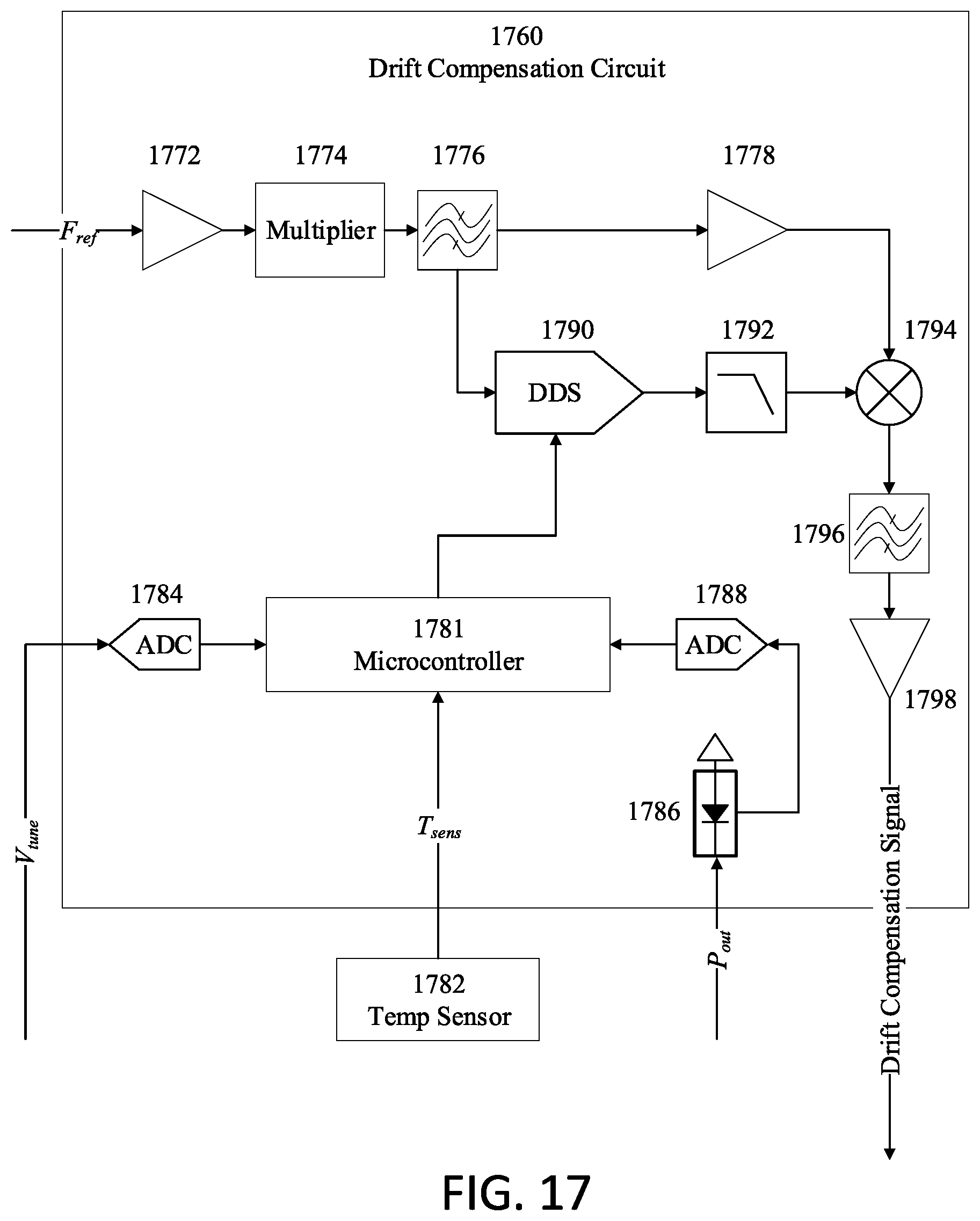 Patent US12323101 Figure 18 – Phase locked oscillator and method