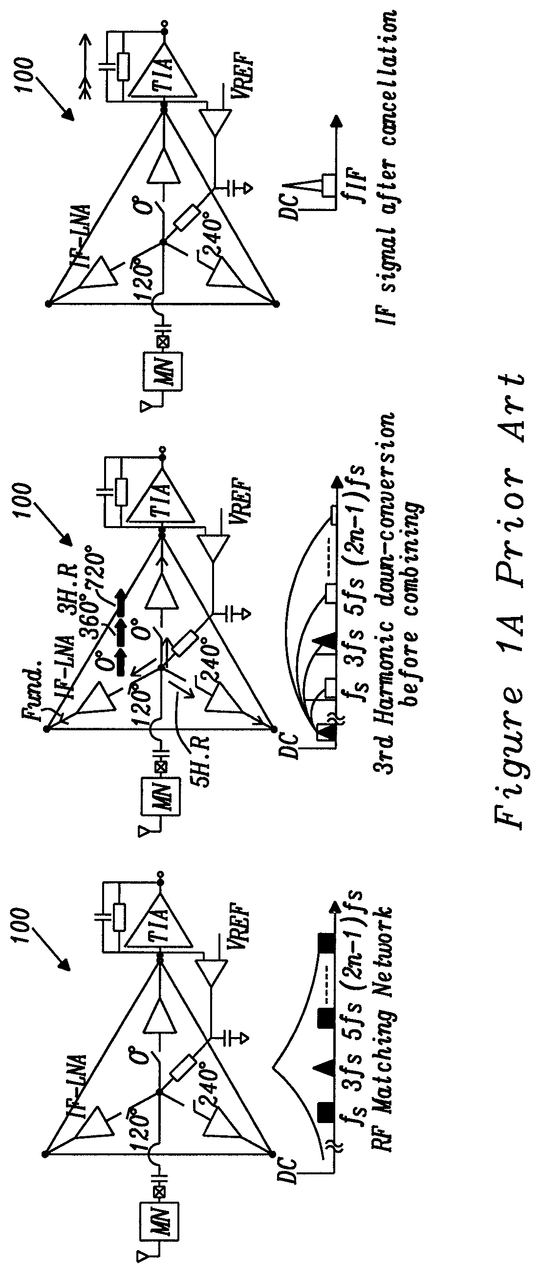 Patent US12323102 Figure 1 – Apparatus comprising a local oscillator for driving a mixer