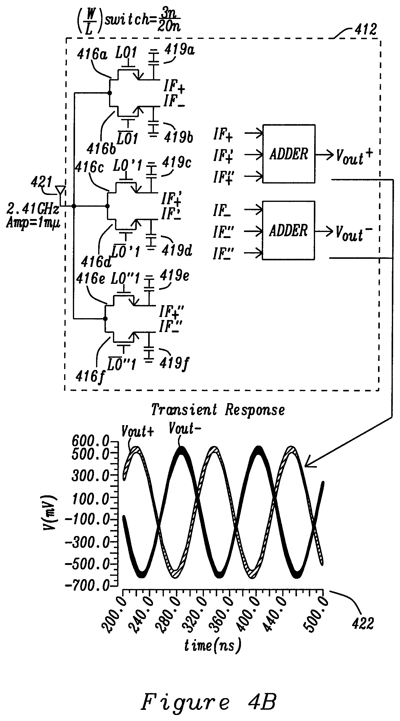 Patent US12323102 Figure 6 – Apparatus comprising a local oscillator for driving a mixer