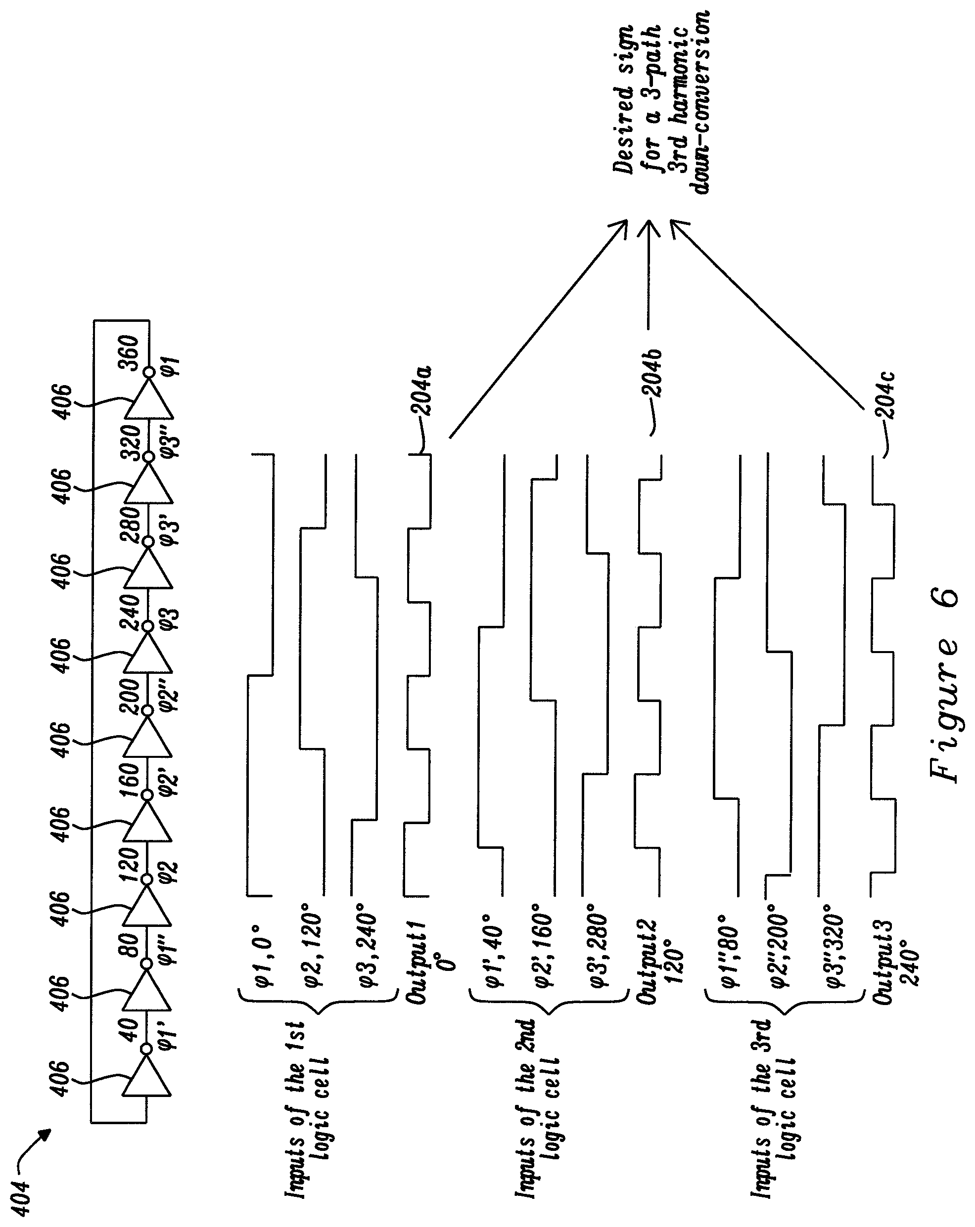 Patent US12323102 Figure 8 – Apparatus comprising a local oscillator for driving a mixer