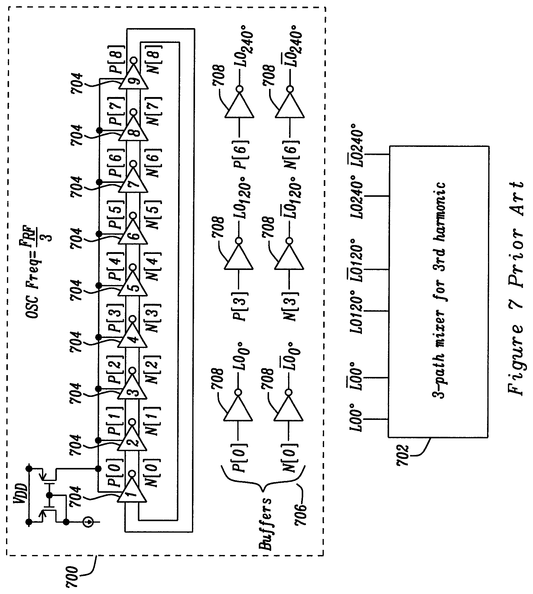 Patent US12323102 Figure 9 – Apparatus comprising a local oscillator for driving a mixer
