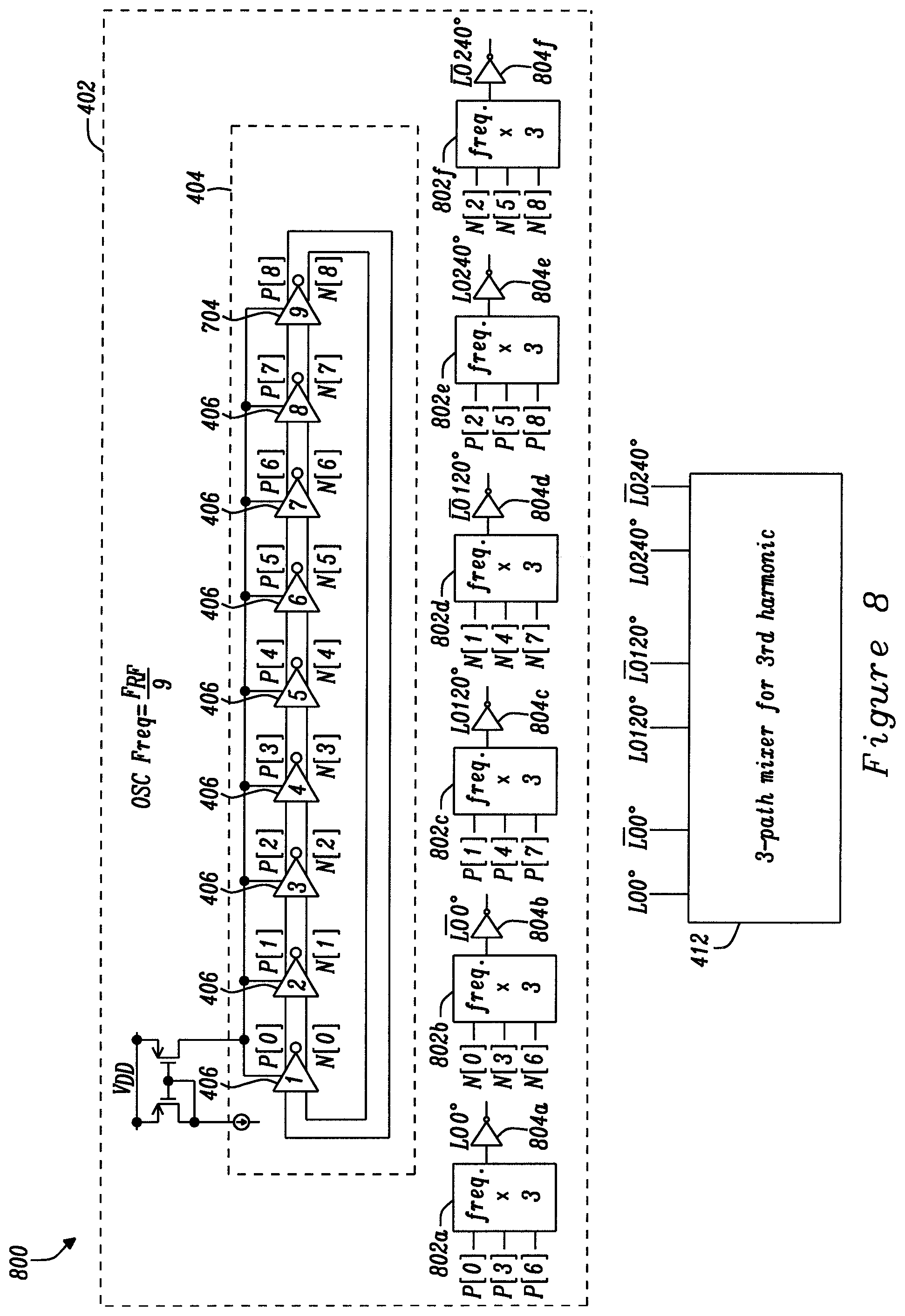 Patent US12323102 Figure 10 – Apparatus comprising a local oscillator for driving a mixer