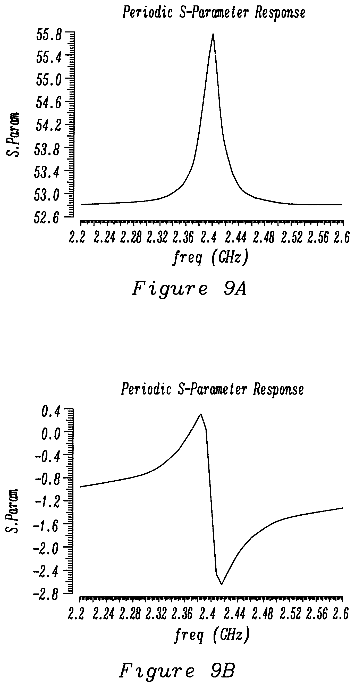 Patent US12323102 Figure 11 – Apparatus comprising a local oscillator for driving a mixer