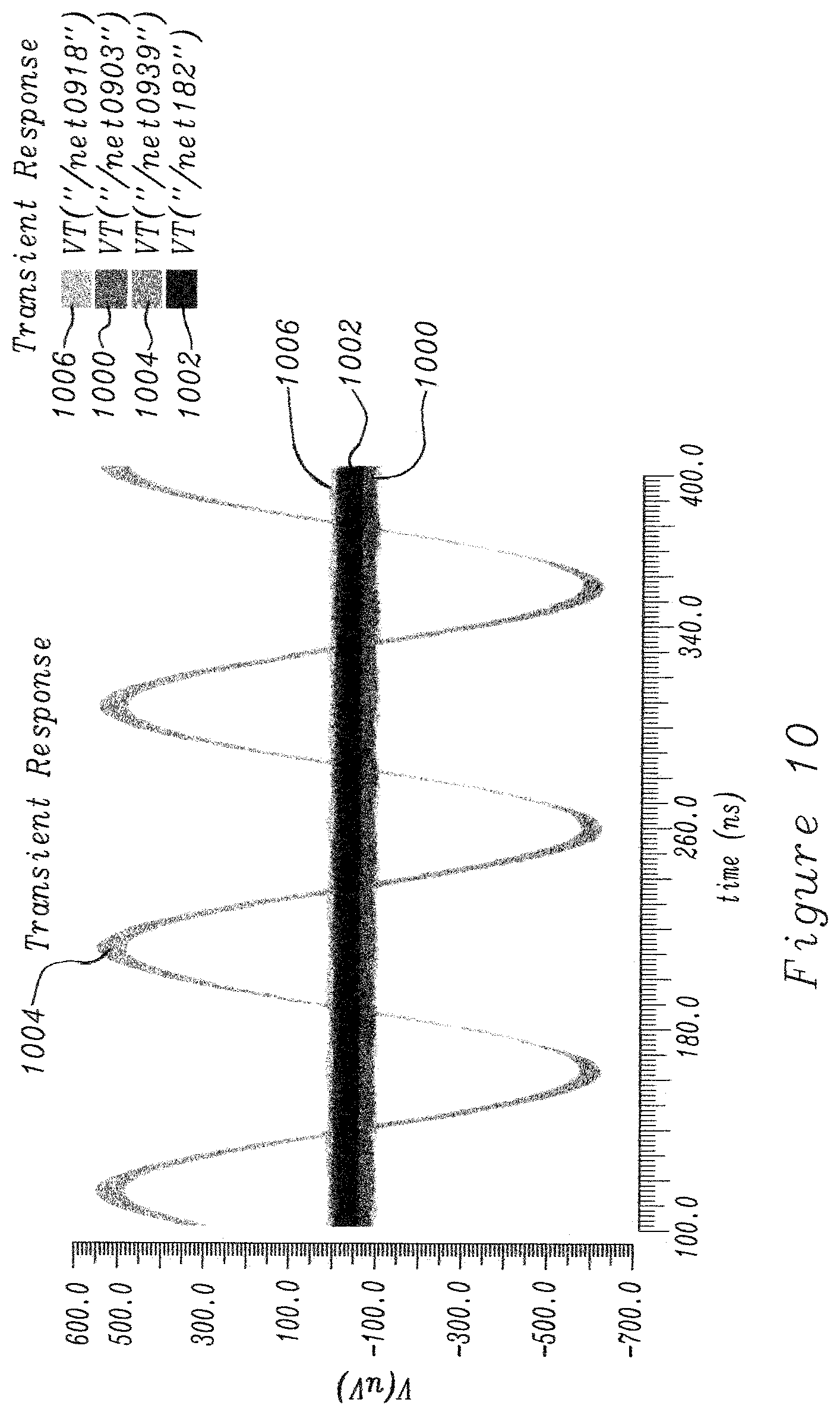 Patent US12323102 Figure 12 – Apparatus comprising a local oscillator for driving a mixer