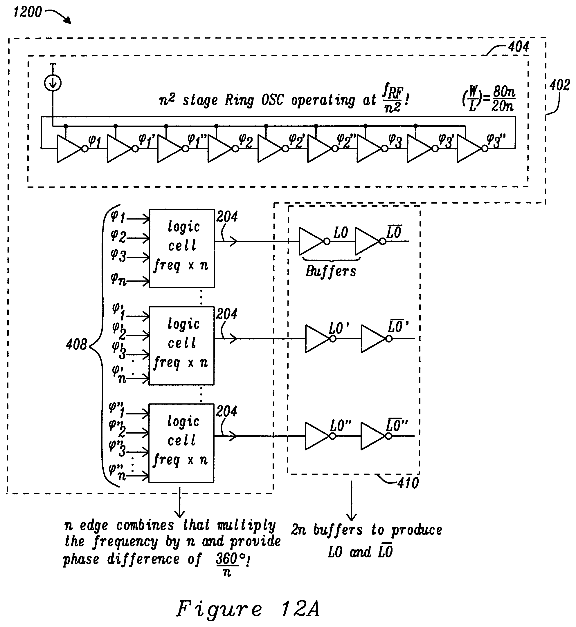 Patent US12323102 Figure 14 – Apparatus comprising a local oscillator for driving a mixer