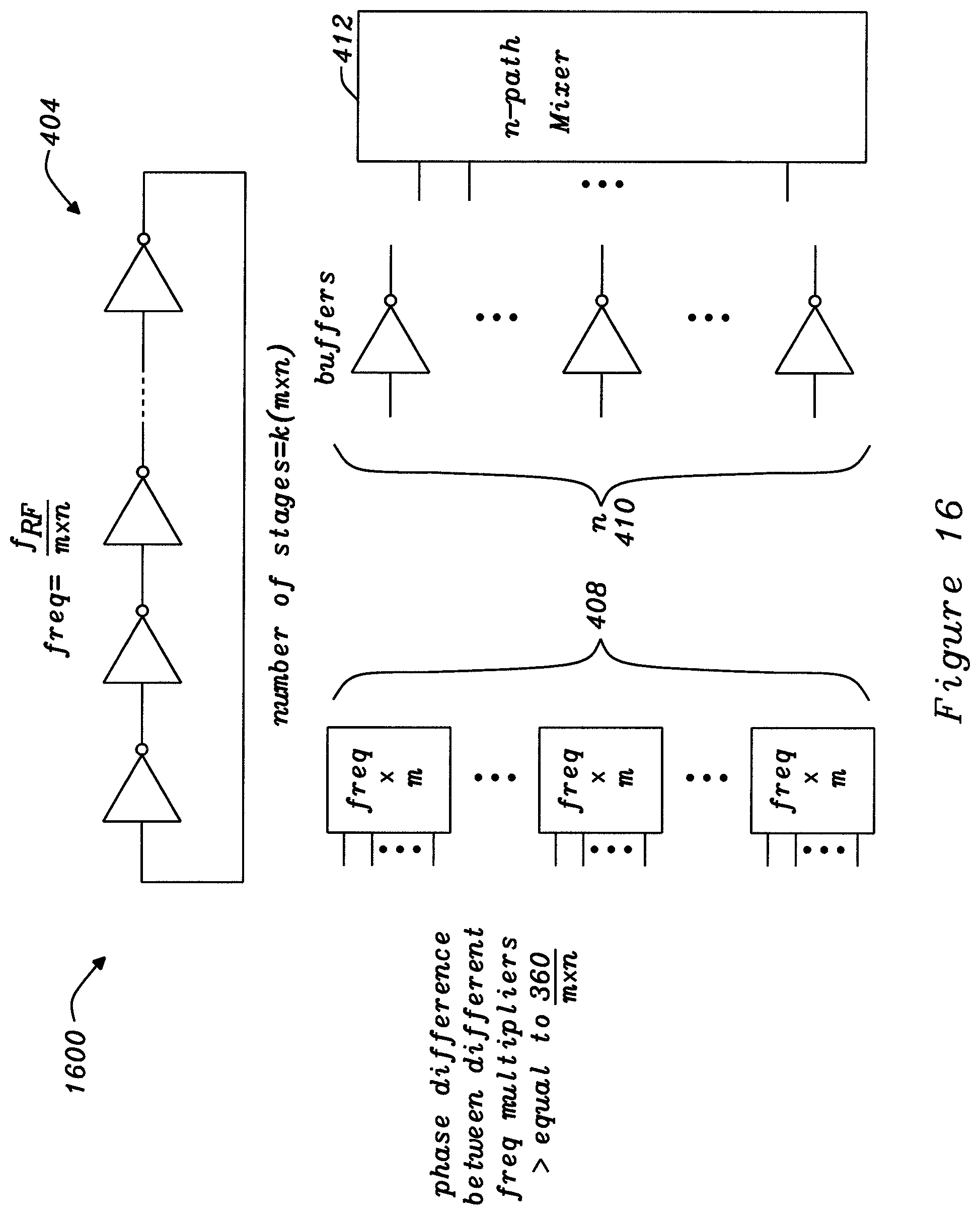 Patent US12323102 Figure 19 – Apparatus comprising a local oscillator for driving a mixer