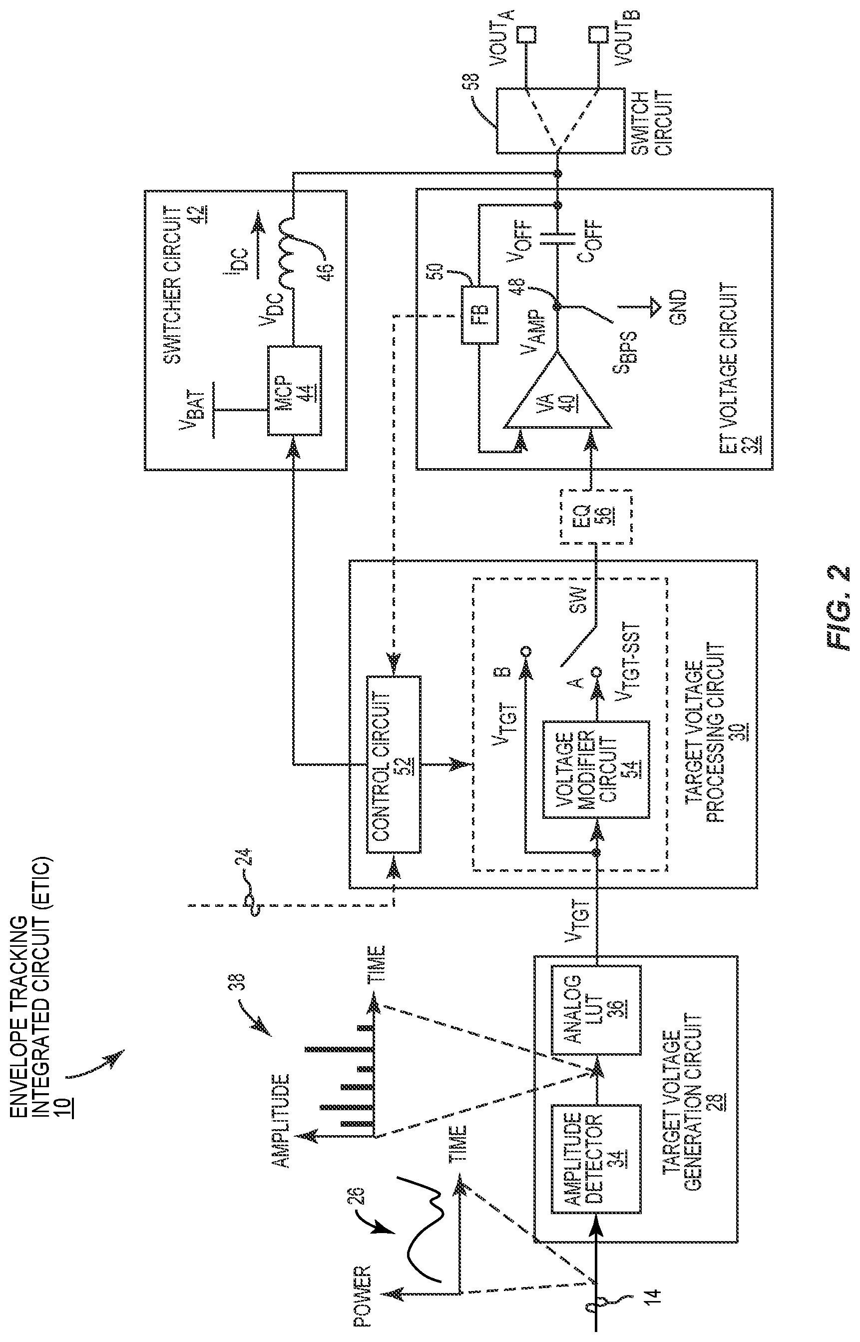 Patent US12323103 Figure 2 – Wide bandwidth envelope tracking integrated circuit
