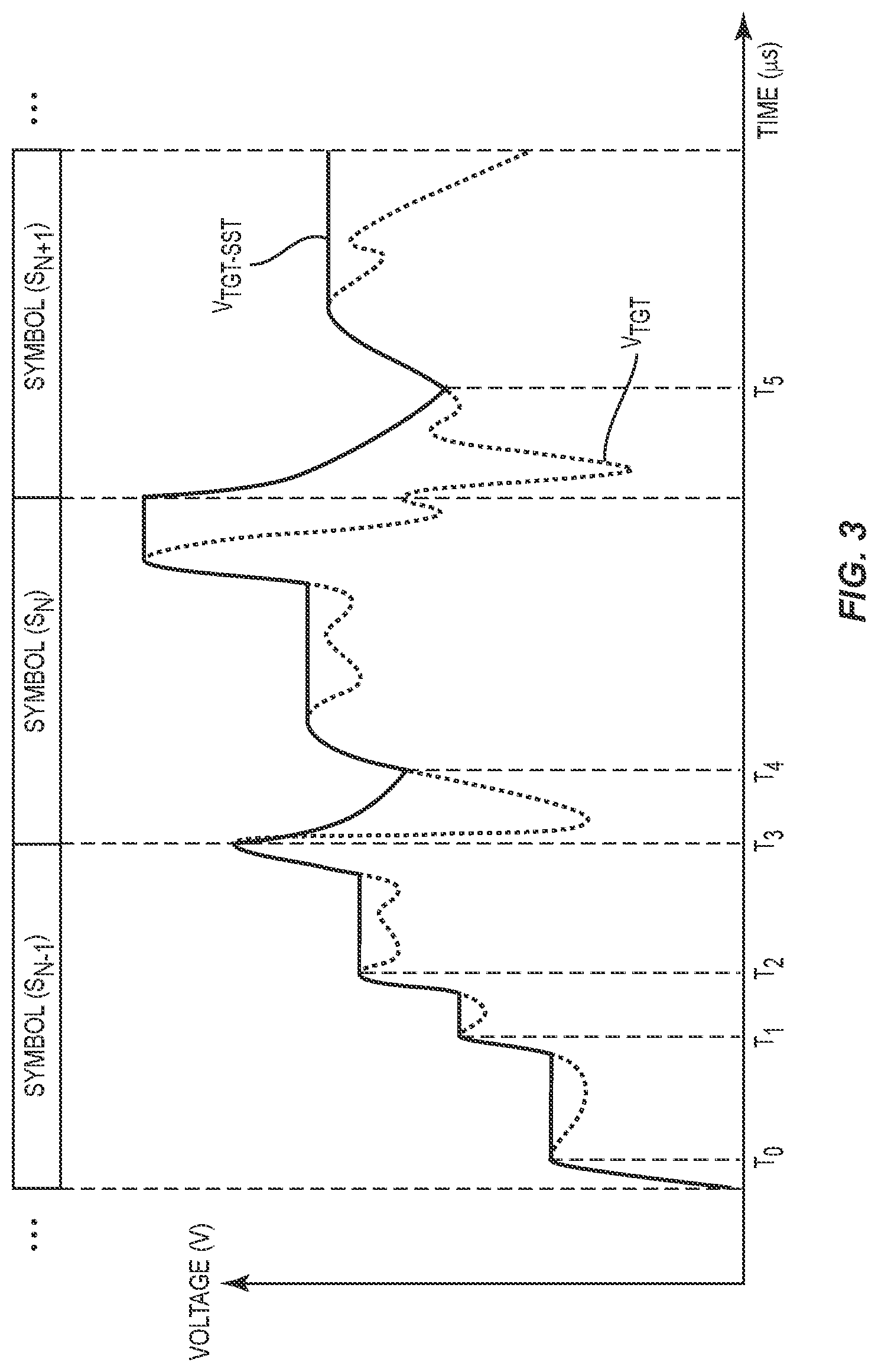 Patent US12323103 Figure 3 – Wide bandwidth envelope tracking integrated circuit