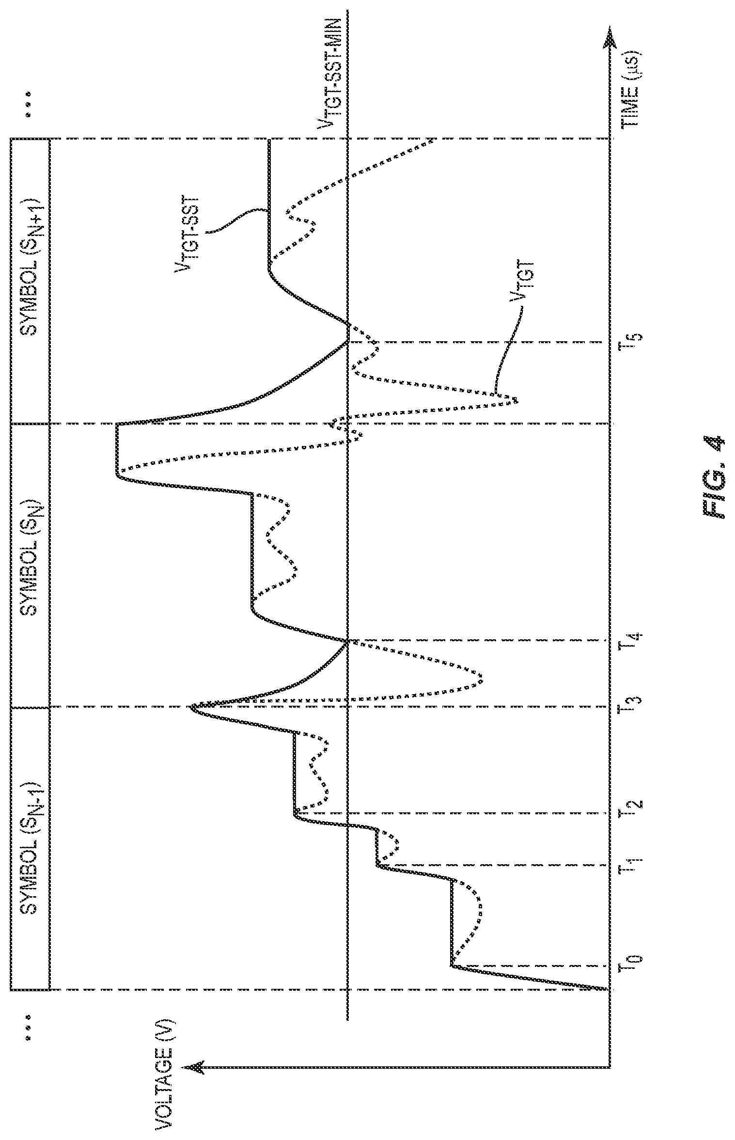 Patent US12323103 Figure 4 – Wide bandwidth envelope tracking integrated circuit