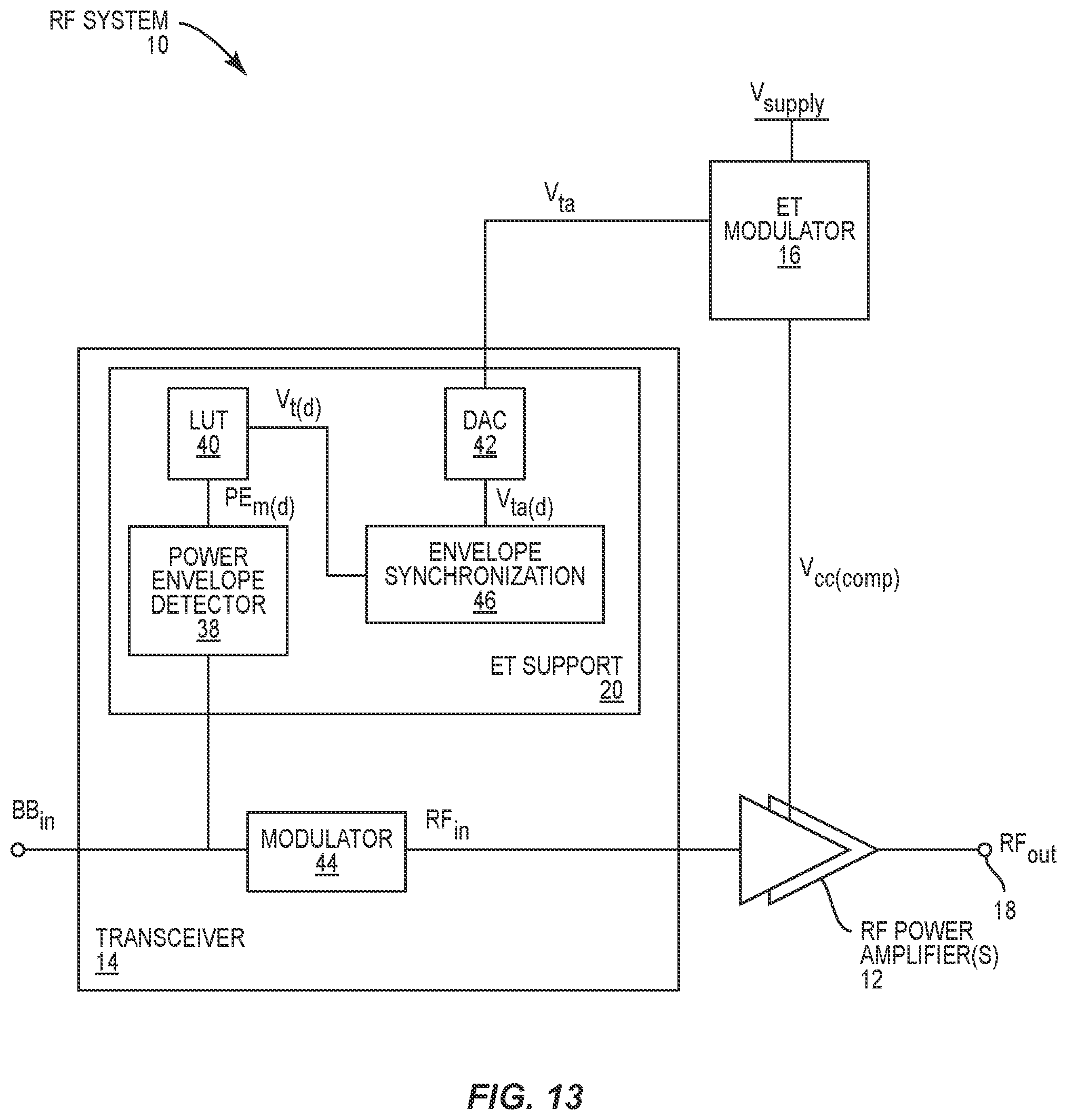 Patent US12323107 Figure 13 – Systems and methods for providing an envelope tracking supply voltage