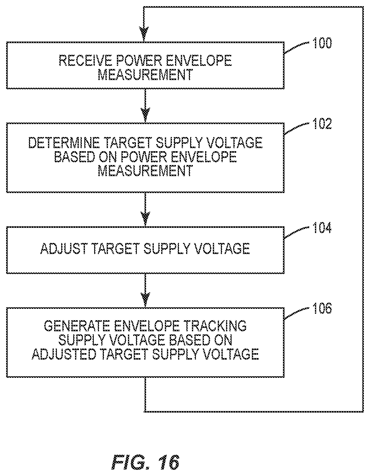 Patent US12323107 Figure 16 – Systems and methods for providing an envelope tracking supply voltage