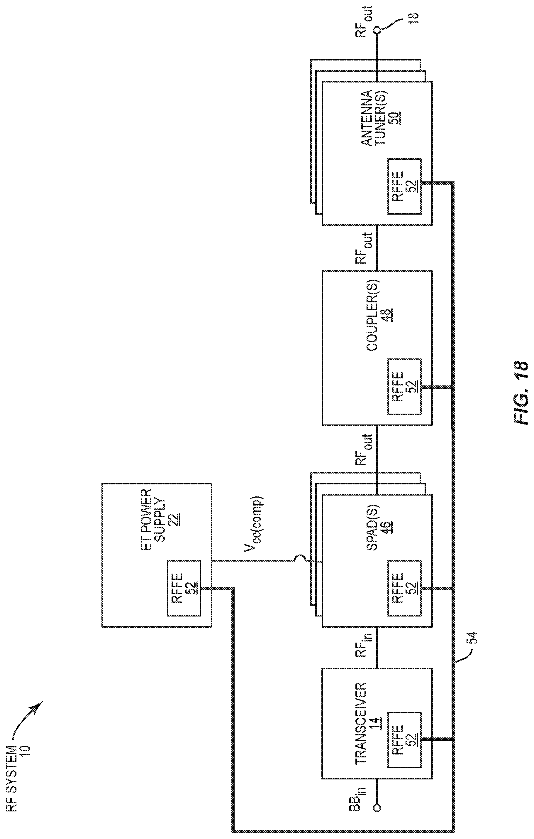 Patent US12323107 Figure 19 – Systems and methods for providing an envelope tracking supply voltage