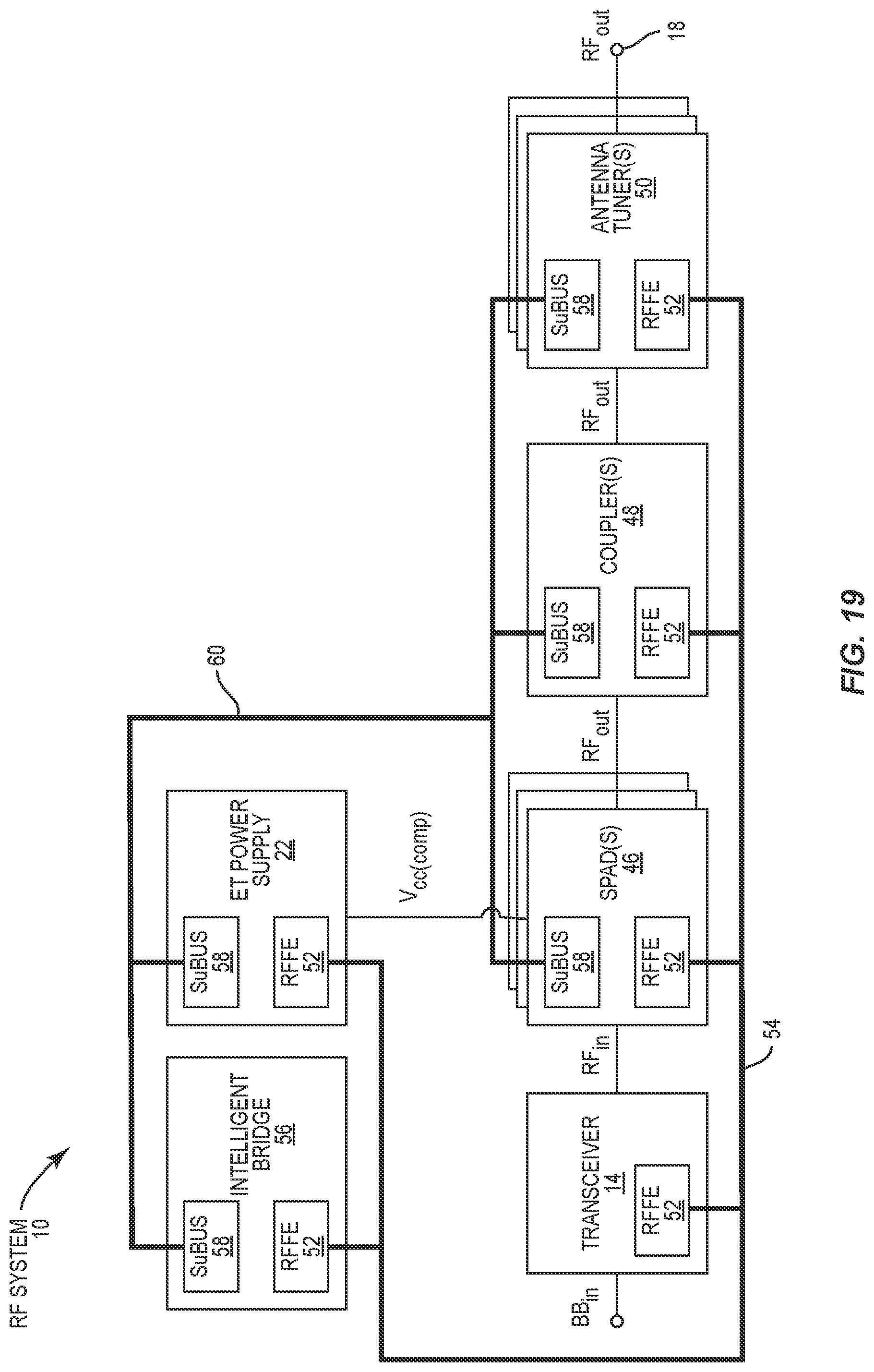 Patent US12323107 Figure 20 – Systems and methods for providing an envelope tracking supply voltage