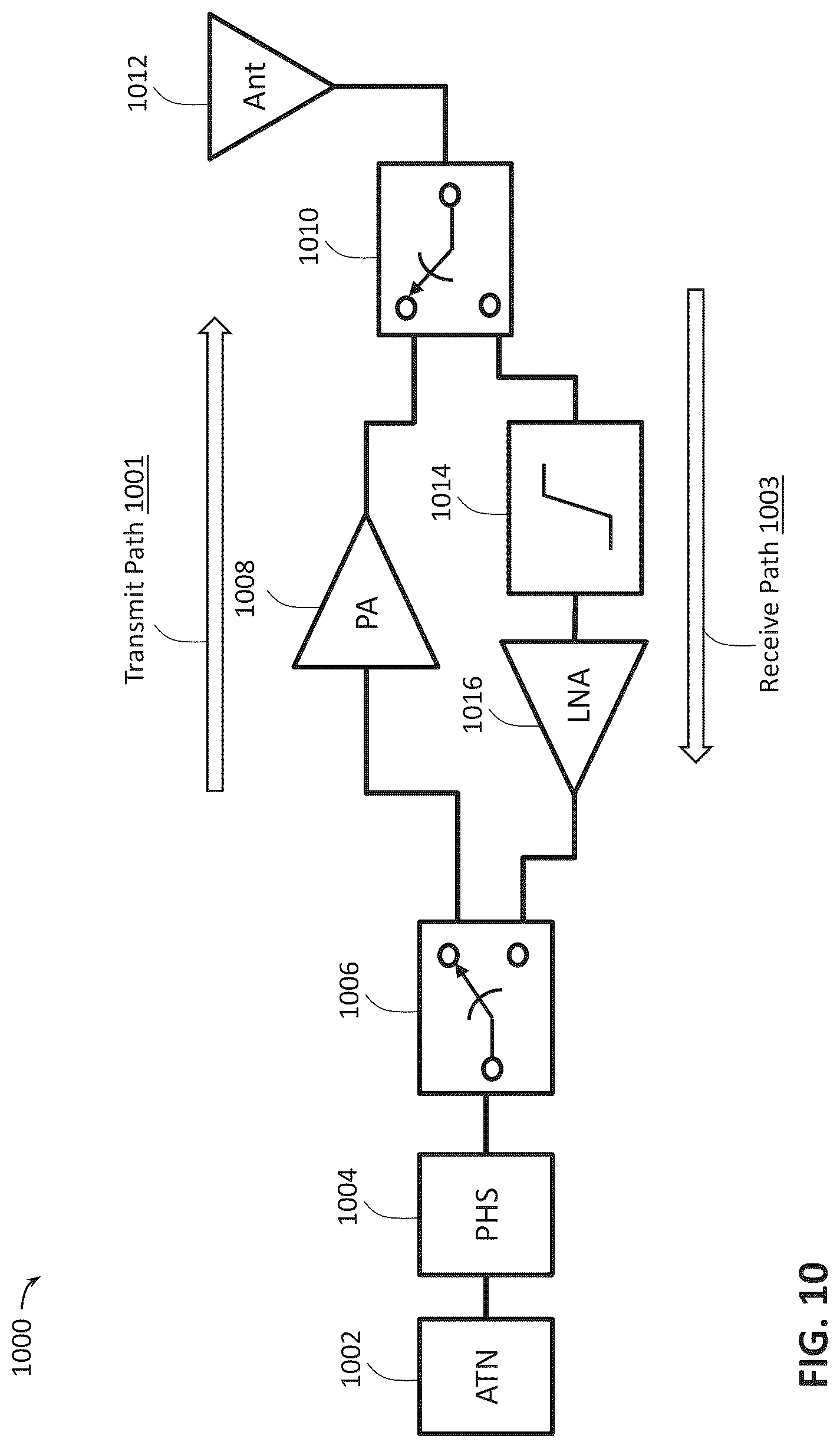 Patent US12323108 Figure 10 – Low noise amplifier topology