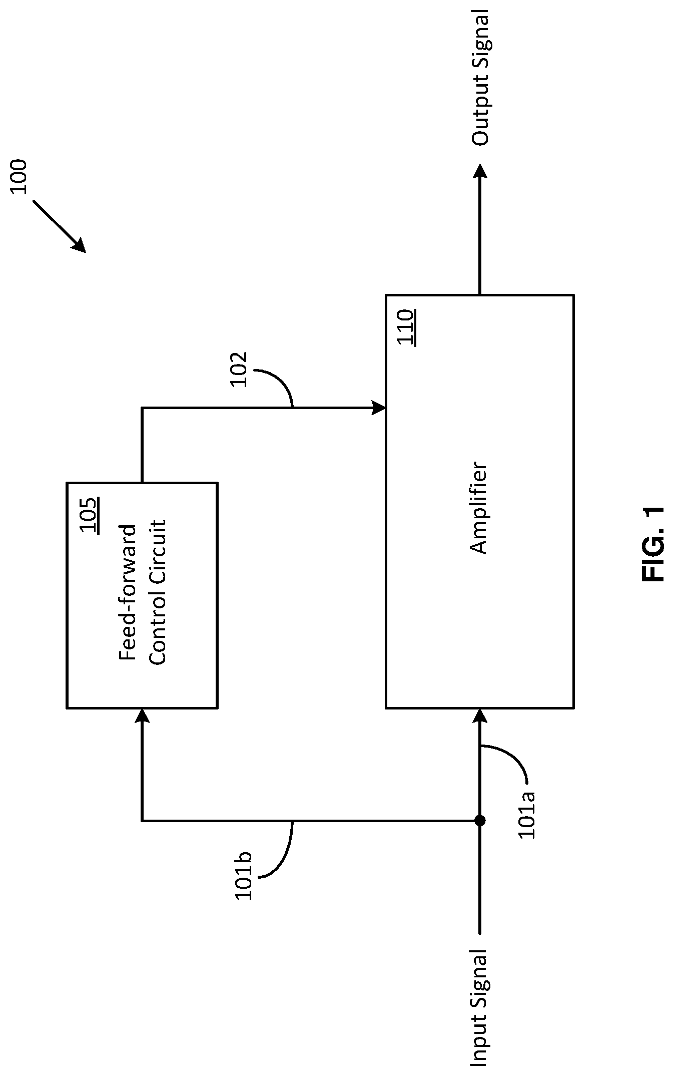 Patent US12323110 Figure 1 – Systems and methods for optimizing amplifier operations