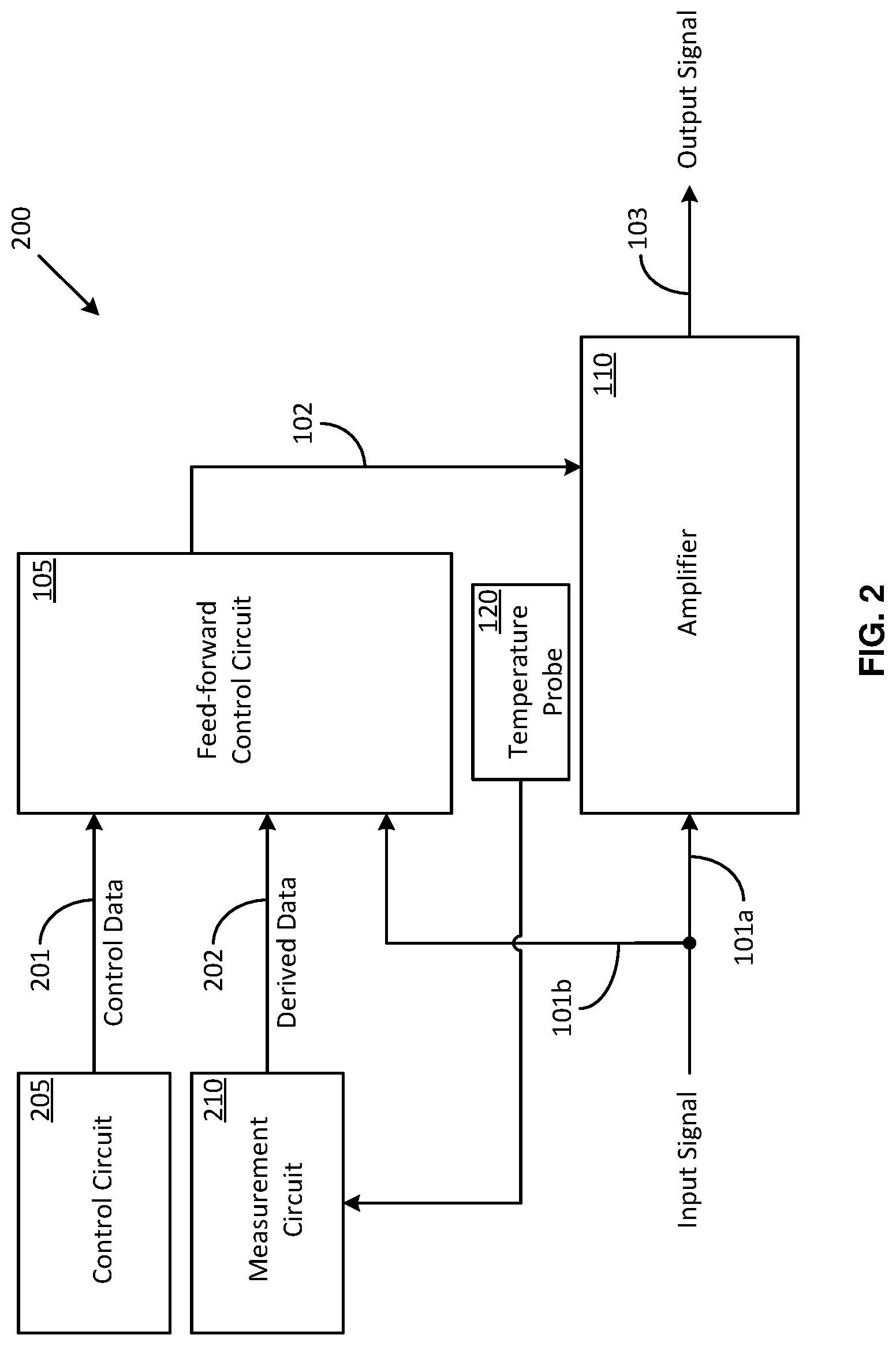 Patent US12323110 Figure 2 – Systems and methods for optimizing amplifier operations