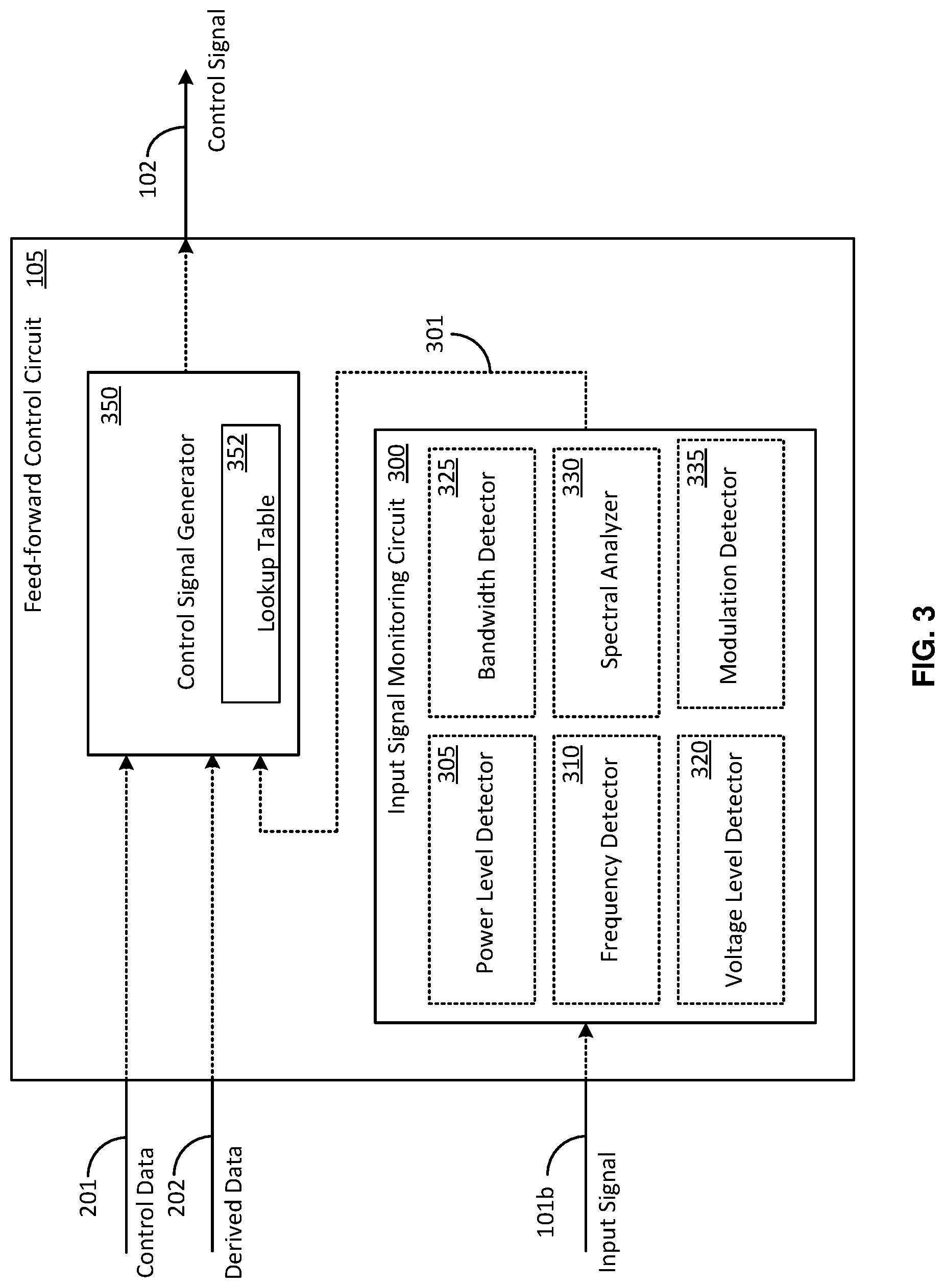 Patent US12323110 Figure 3 – Systems and methods for optimizing amplifier operations