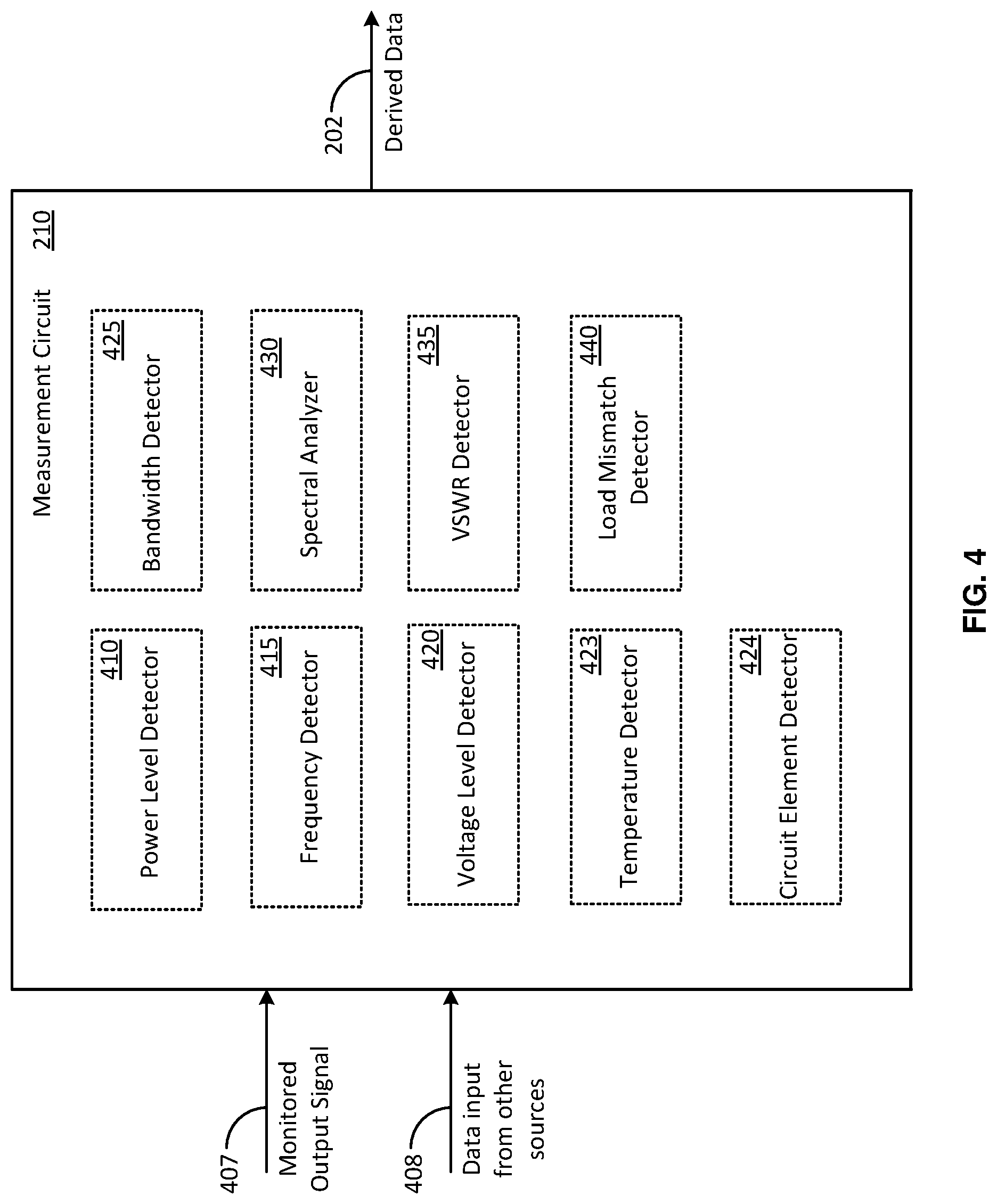 Patent US12323110 Figure 4 – Systems and methods for optimizing amplifier operations