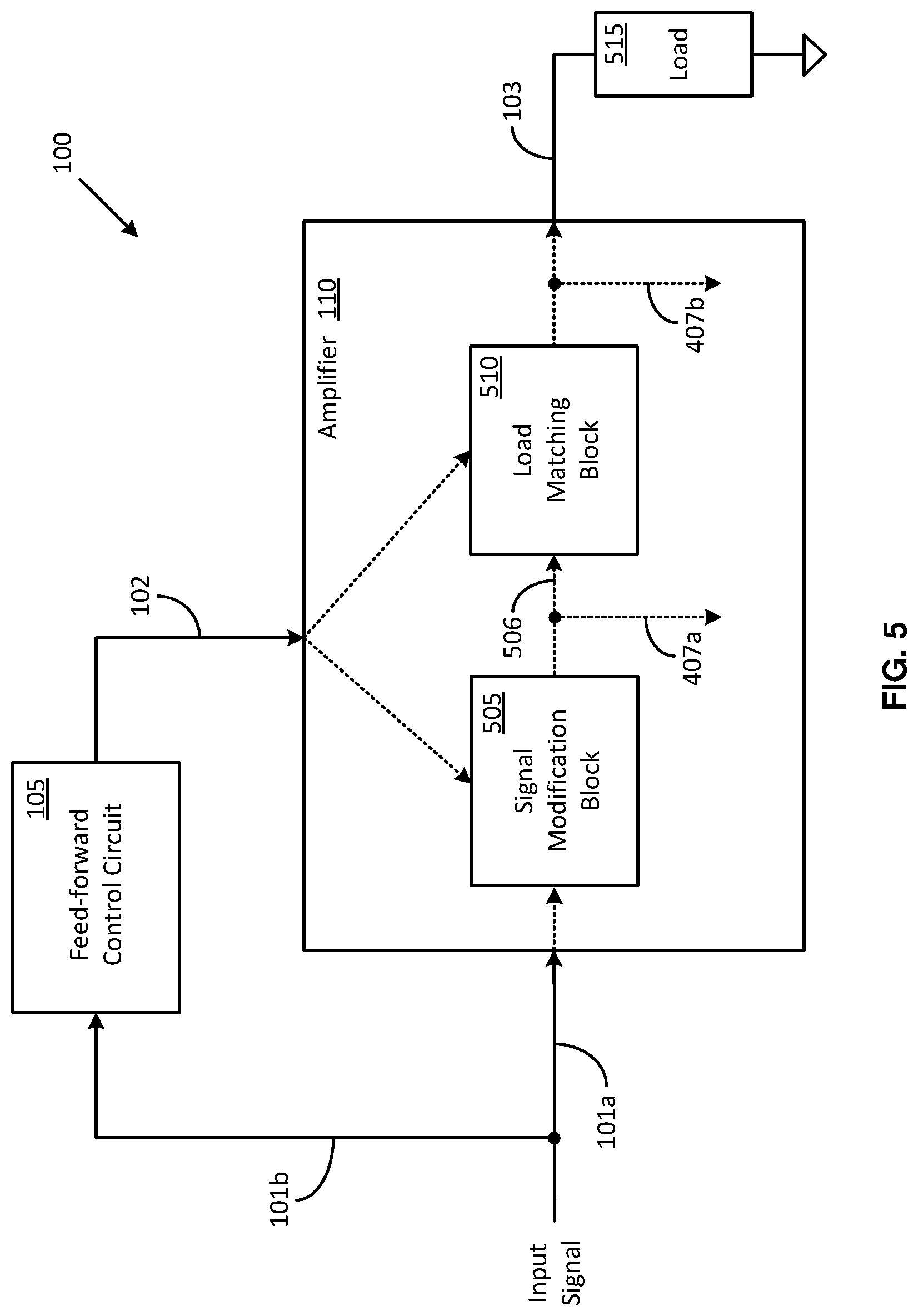 Patent US12323110 Figure 5 – Systems and methods for optimizing amplifier operations