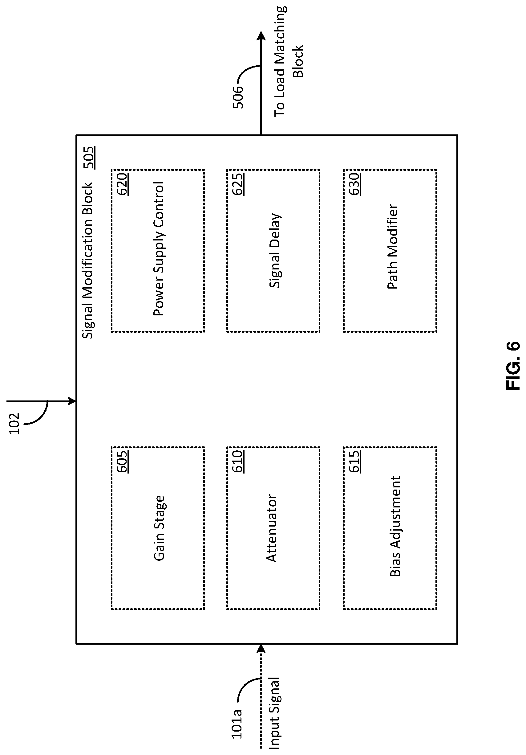 Patent US12323110 Figure 6 – Systems and methods for optimizing amplifier operations