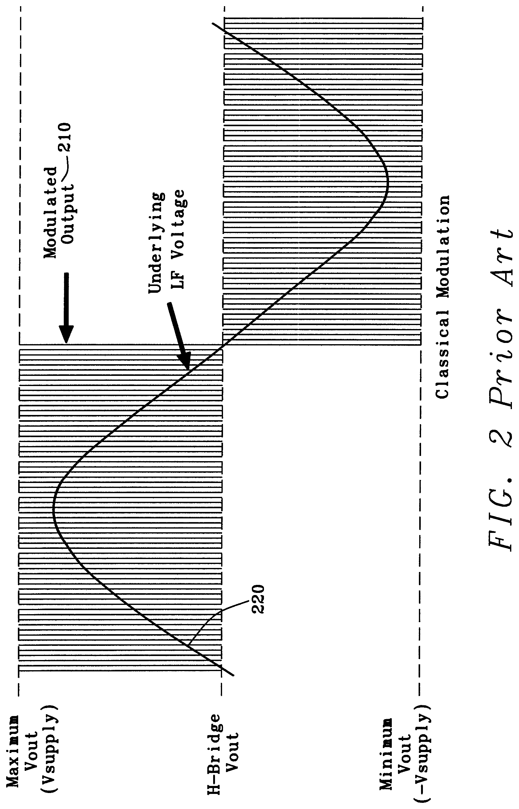 Patent US12323112 Figure 2 – Signal amplifier